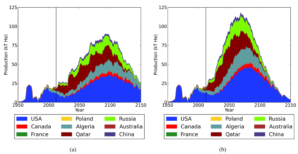 Minerals 04 00130 g005 1024