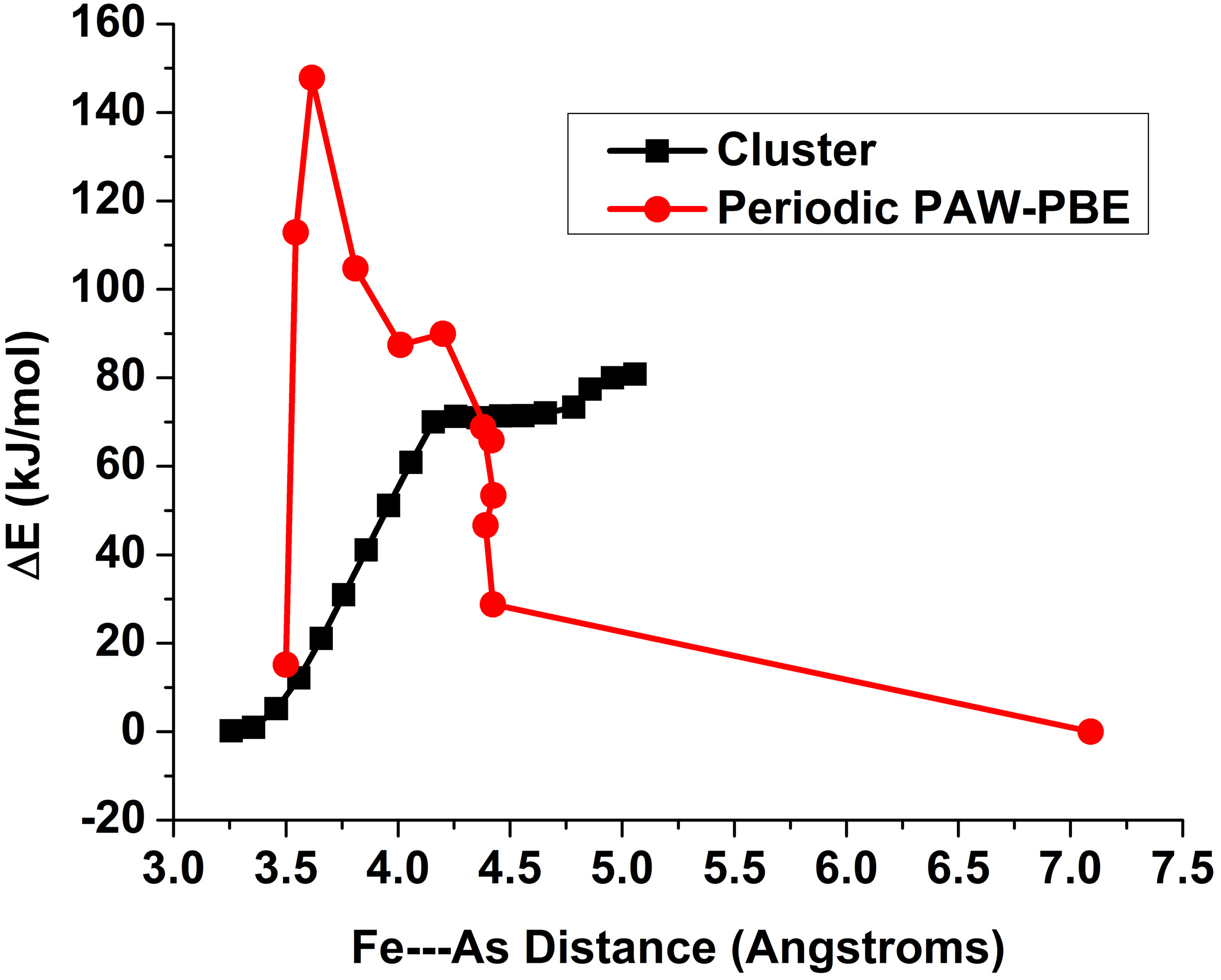 Minerals 04 00208 g005
