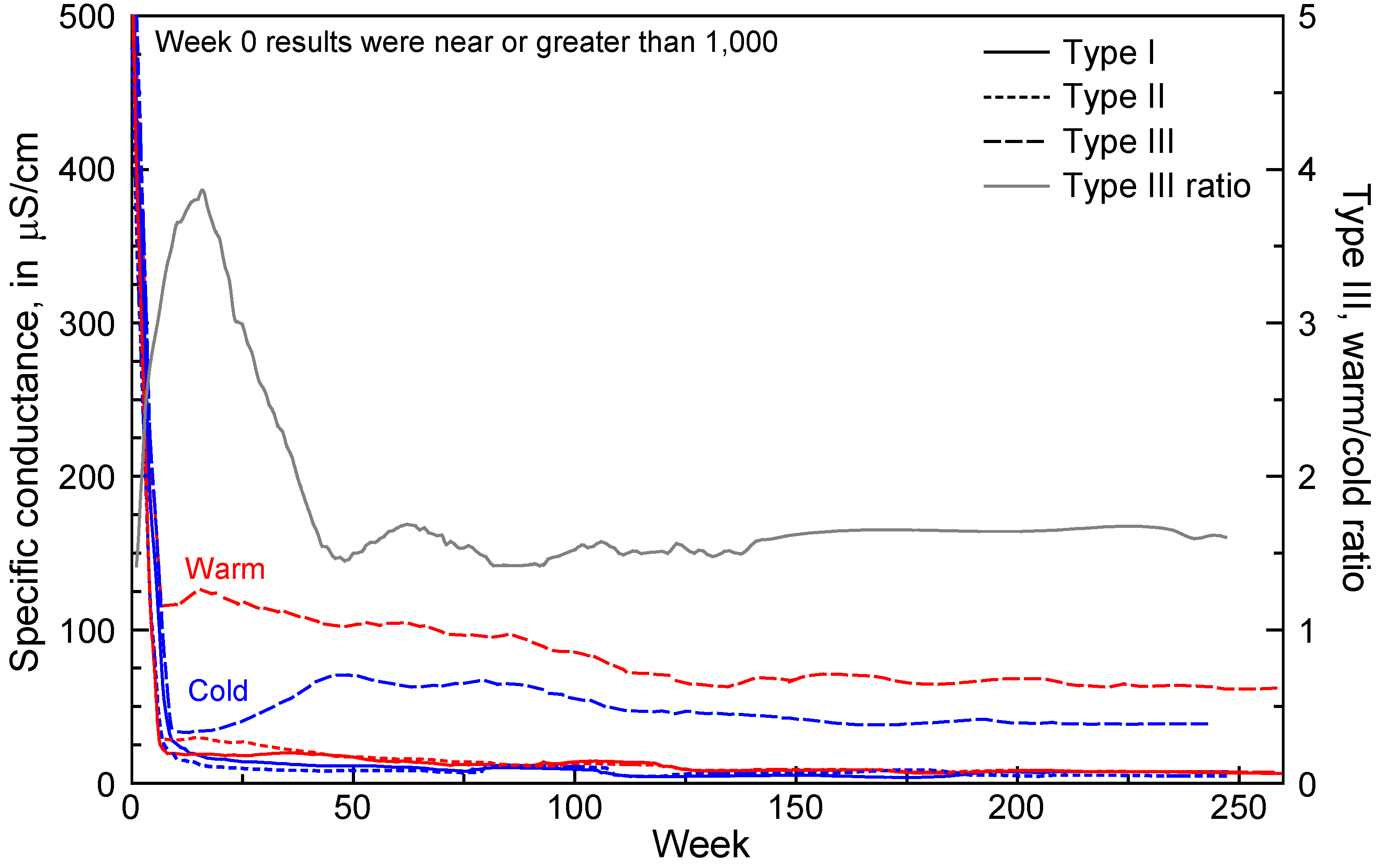 Minerals 04 00257 g002
