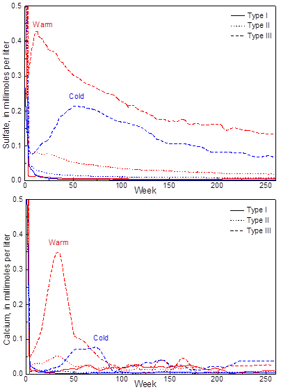 Minerals 04 00257 g004