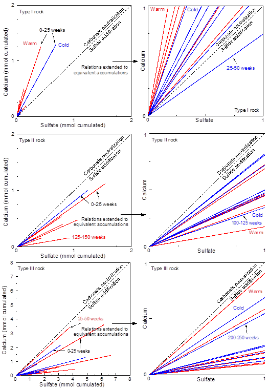 Minerals 04 00257 g005