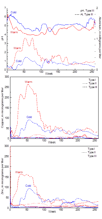 Minerals 04 00257 g008 1024