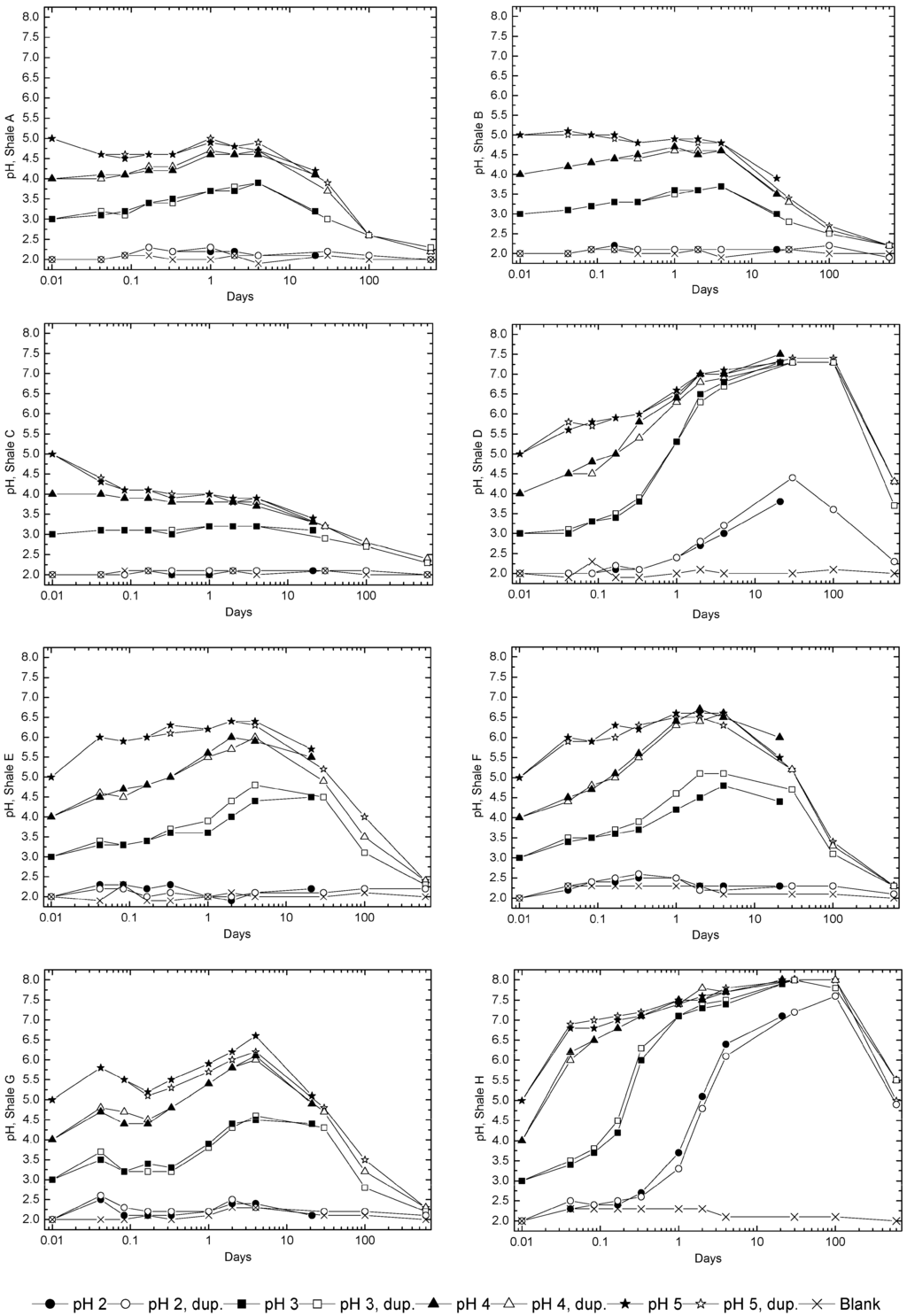 Minerals 04 00293 g001 1024