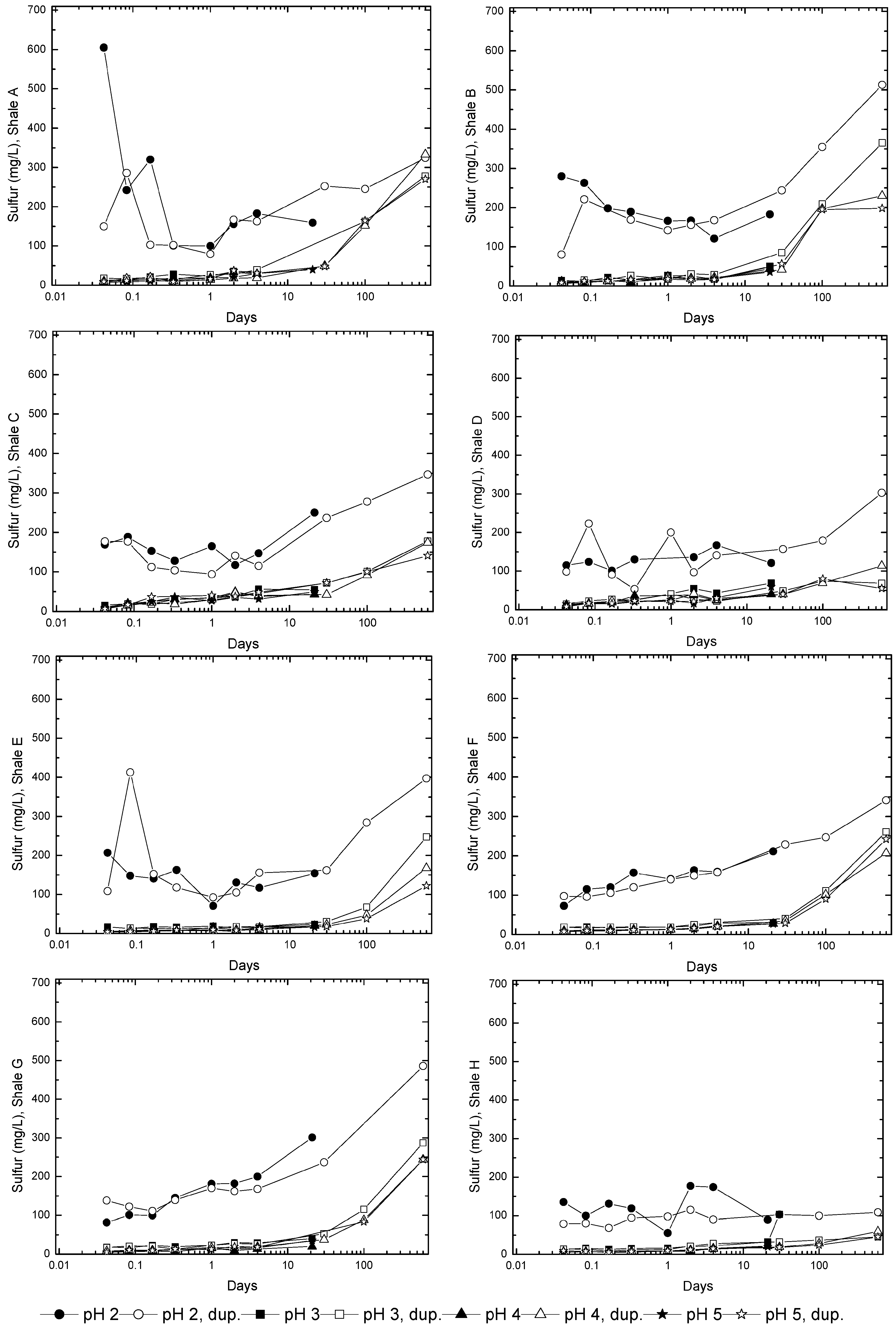 Minerals 04 00293 g003