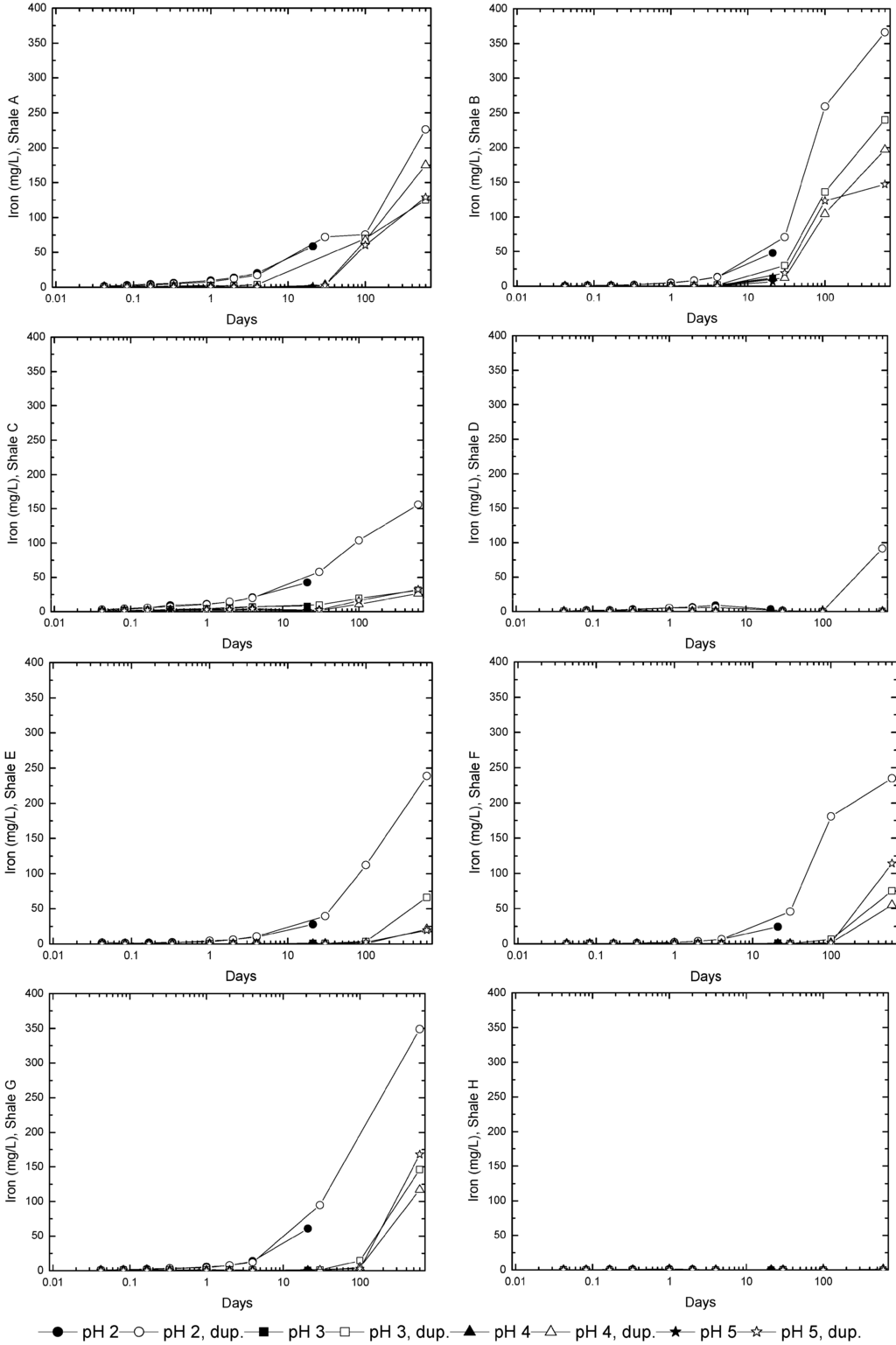 Minerals 04 00293 g004 1024
