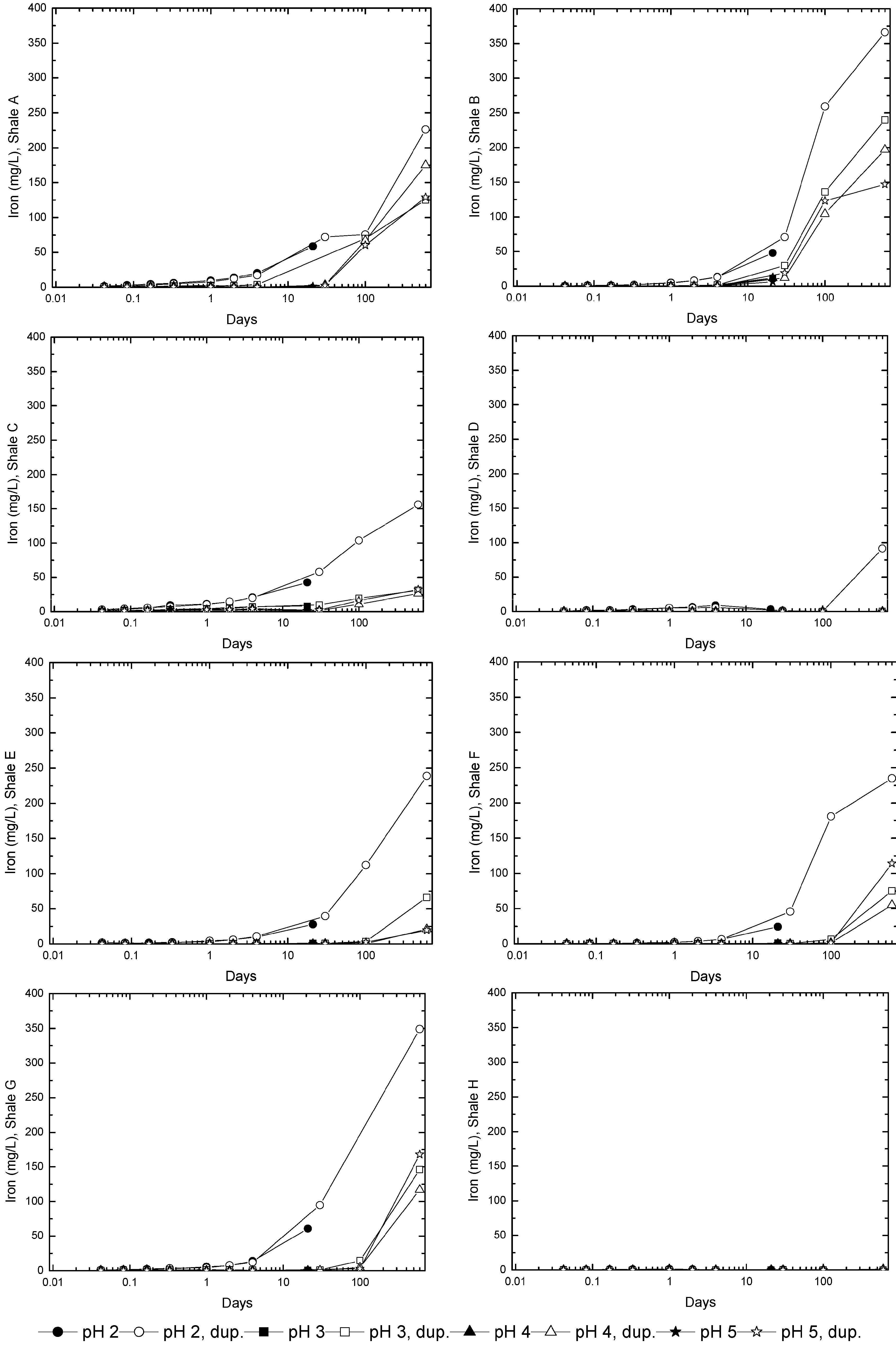 Minerals 04 00293 g004