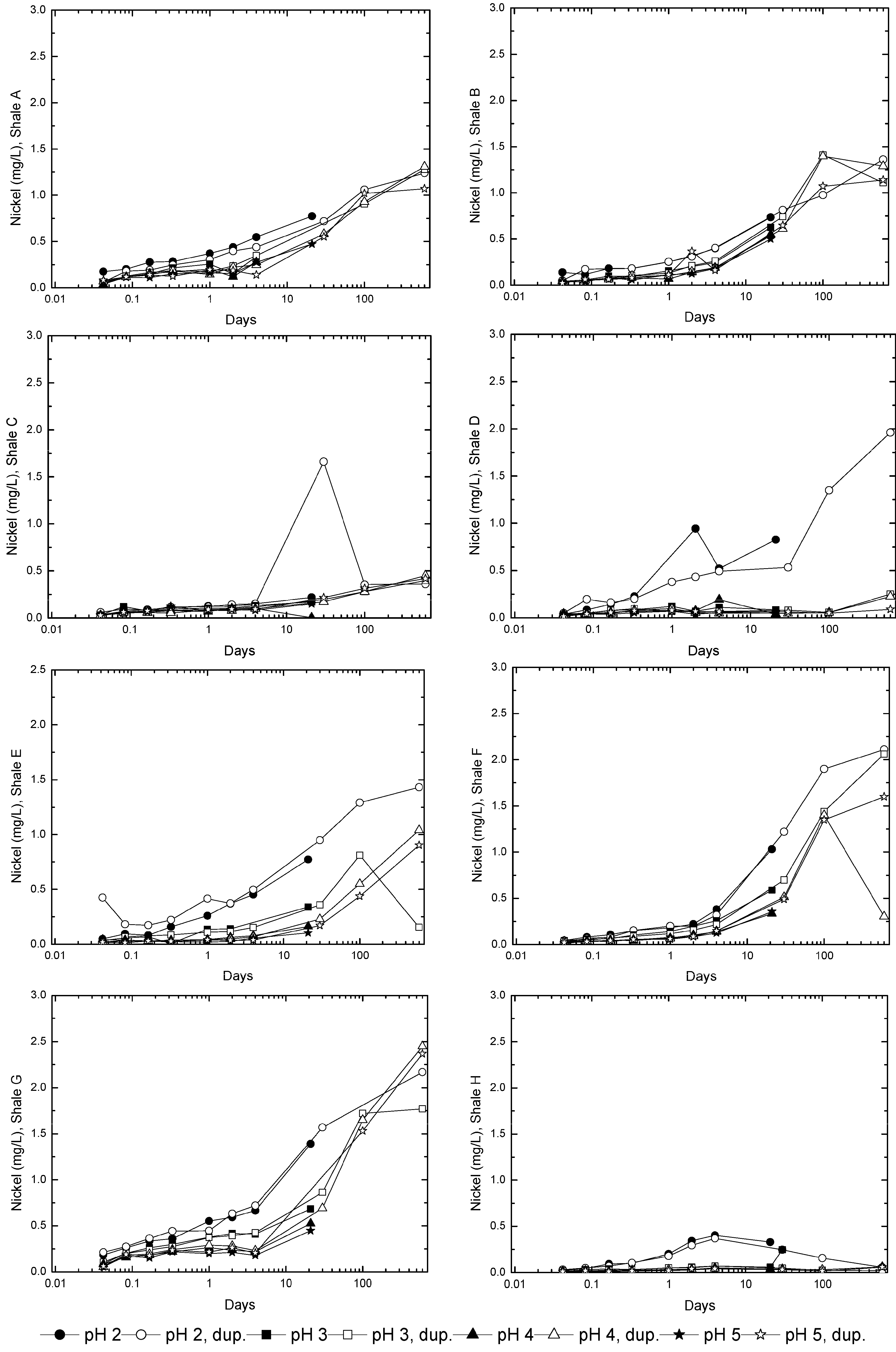 Minerals 04 00293 g005