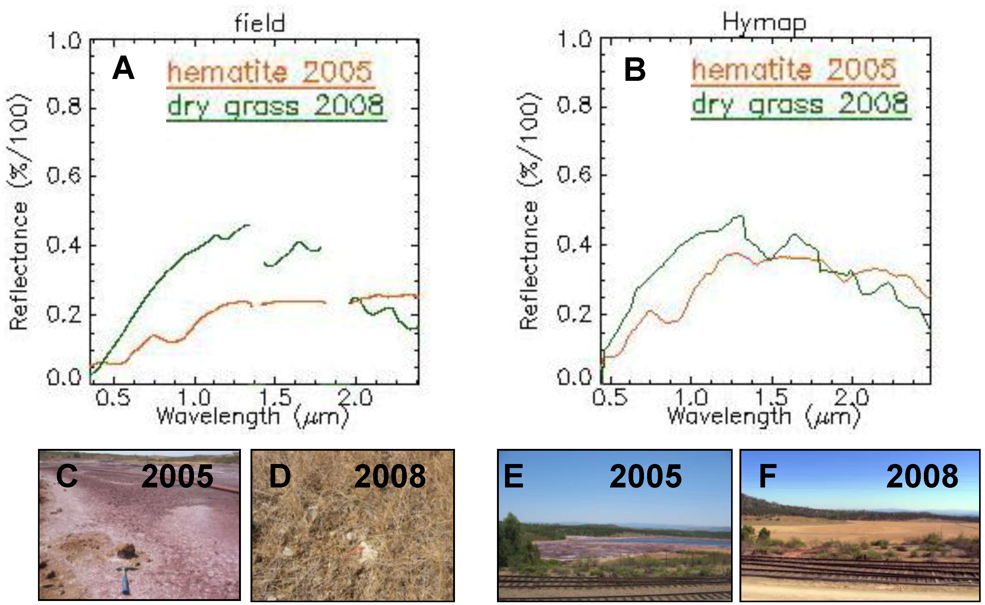 Minerals 04 00313 g004