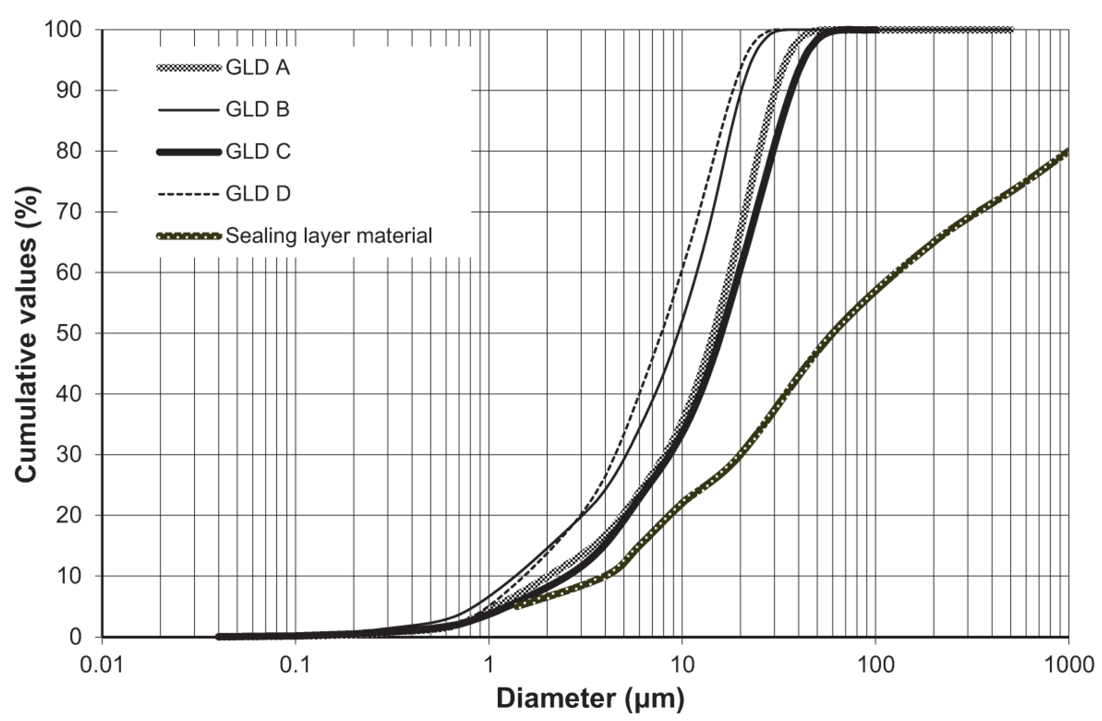 Minerals 04 00330 g001