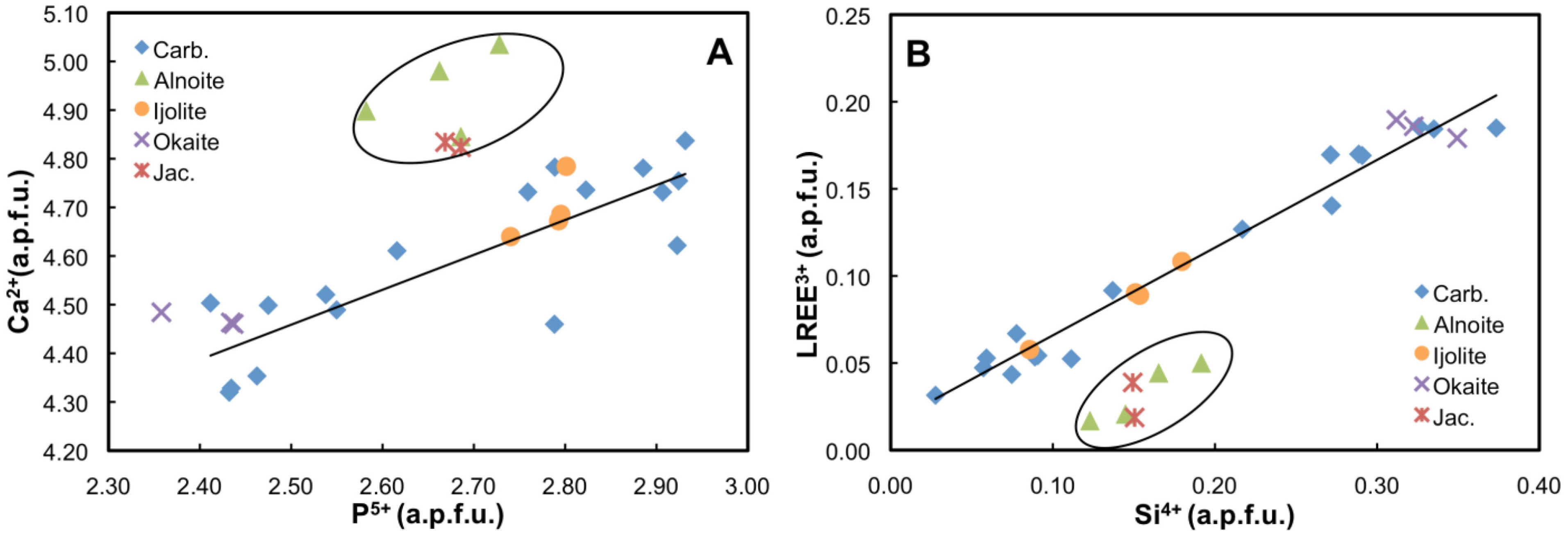 Minerals 04 00437 g008