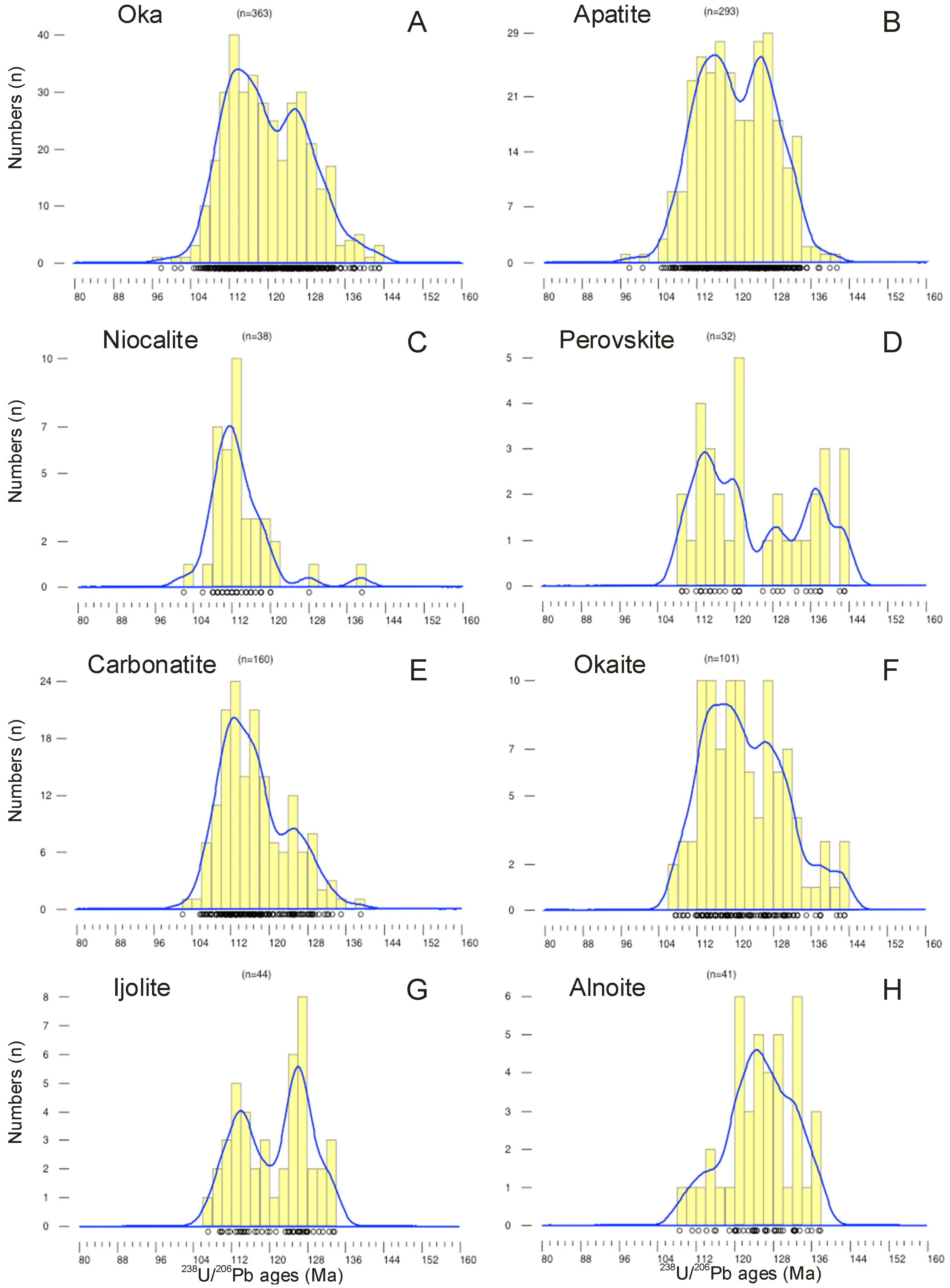 Minerals 04 00437 g011