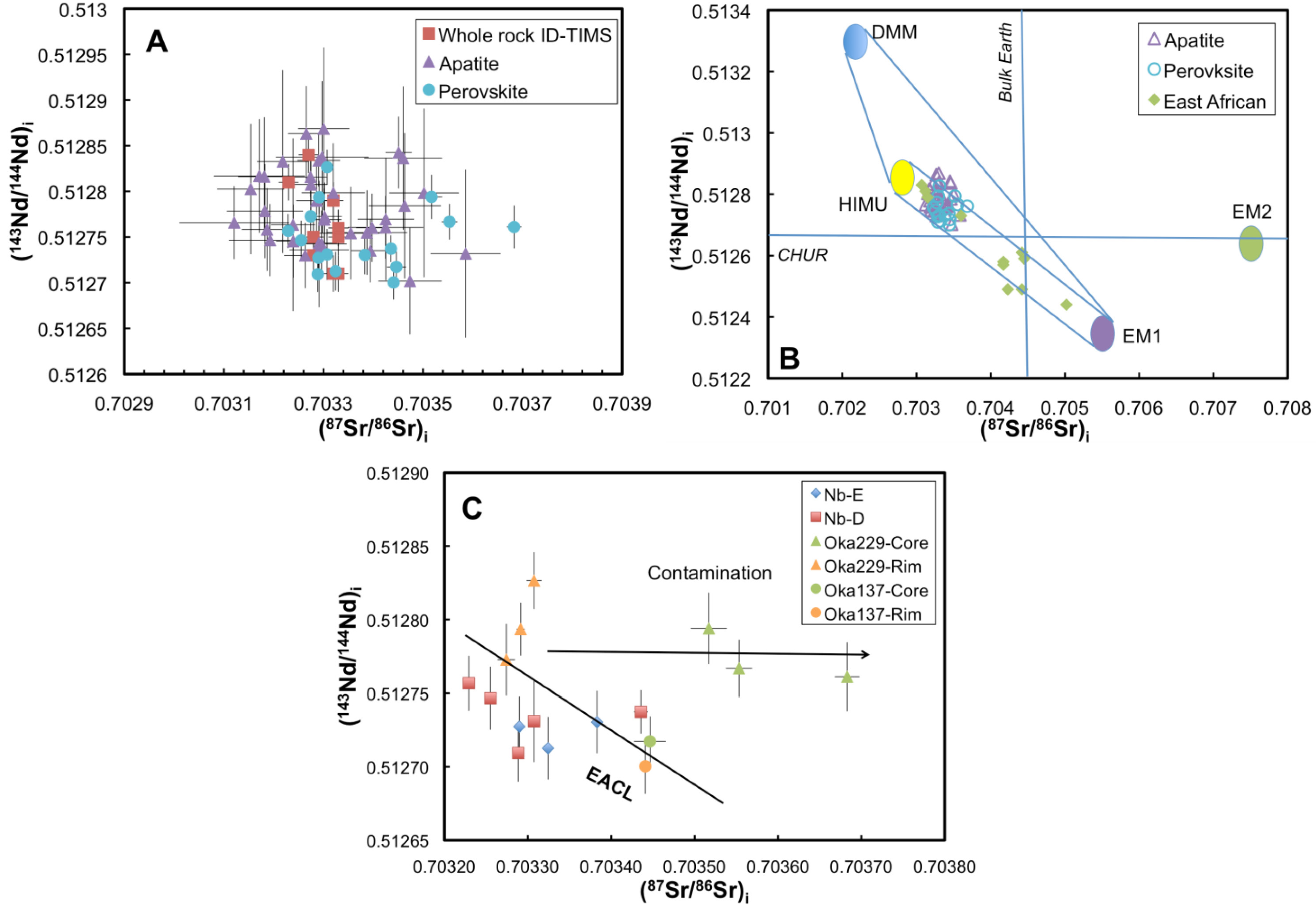 Minerals 04 00437 g012