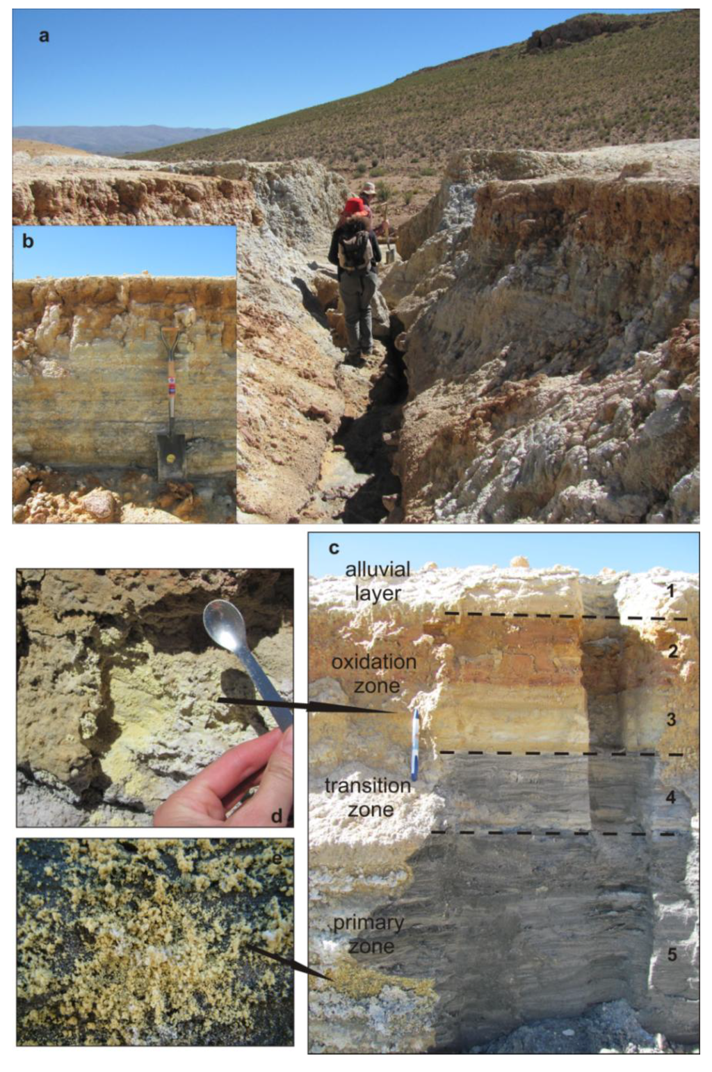 Minerals 04 00477 g002 1024