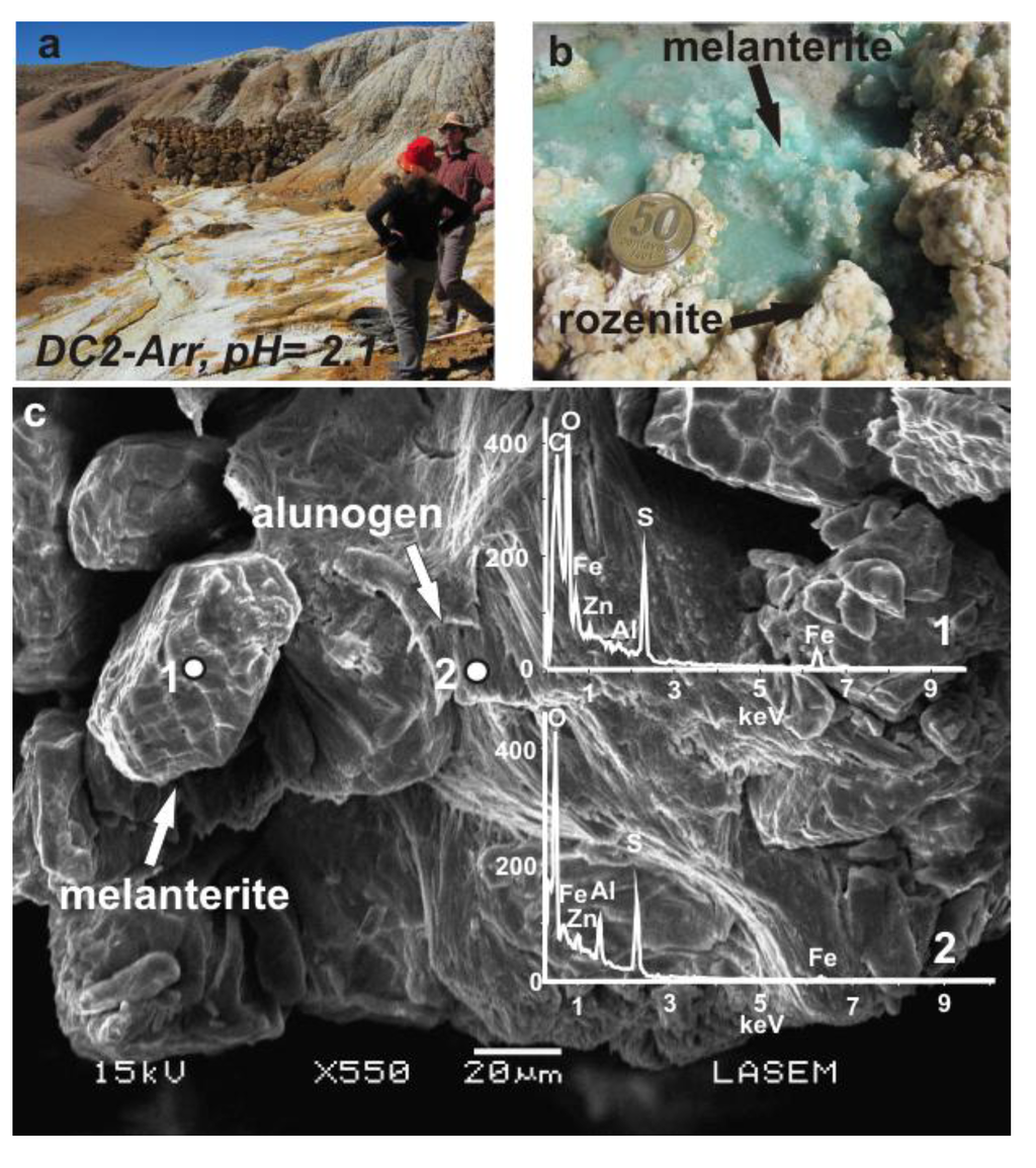 Minerals 04 00477 g003 1024