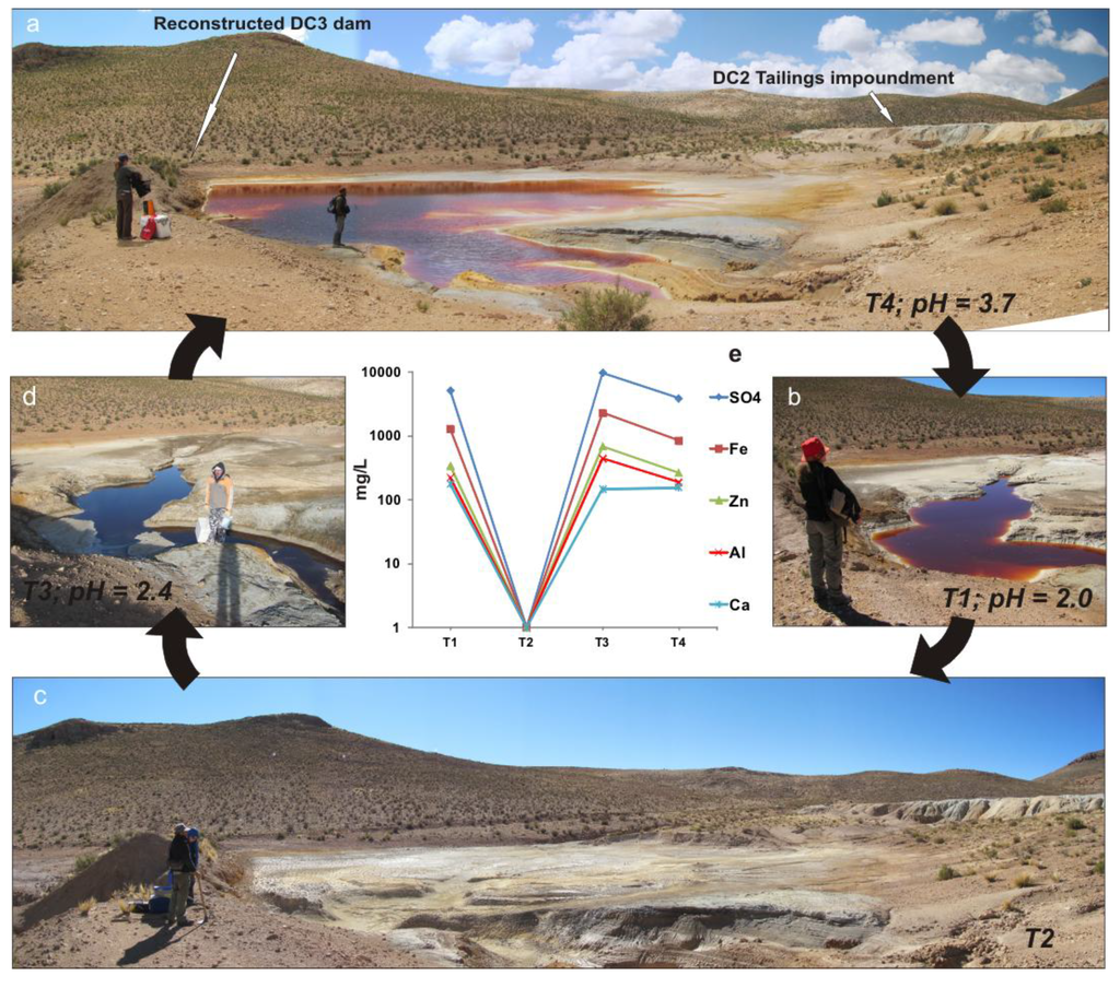 Minerals 04 00477 g004 1024