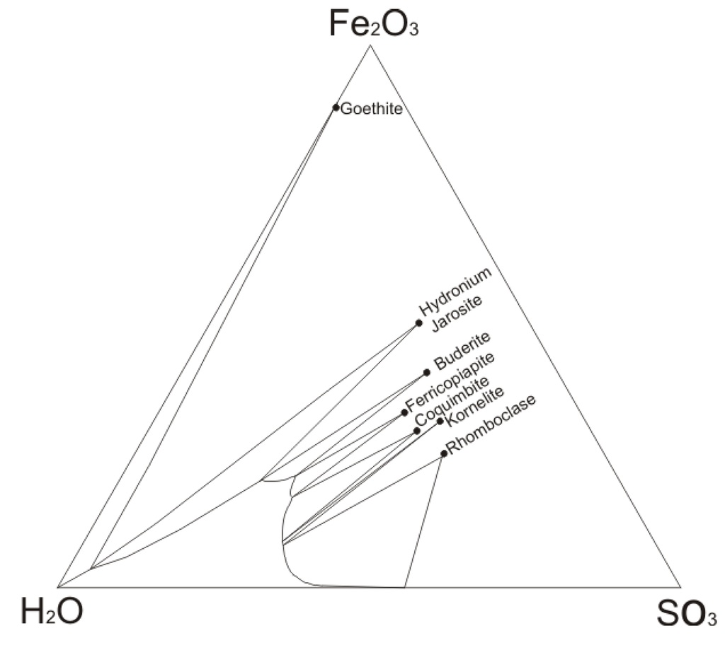 Minerals 04 00477 g012 1024