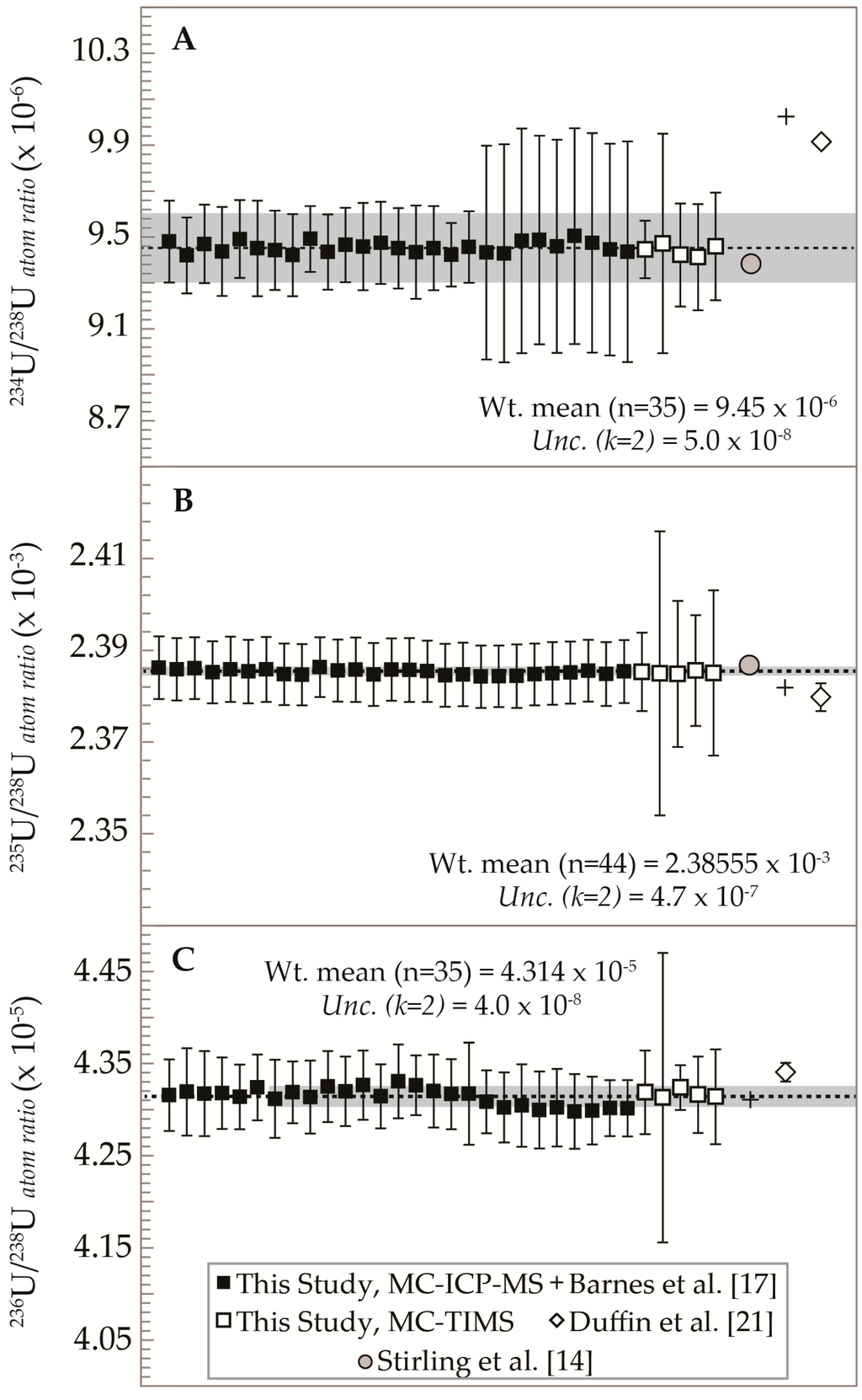 Minerals 04 00541 g001 1024