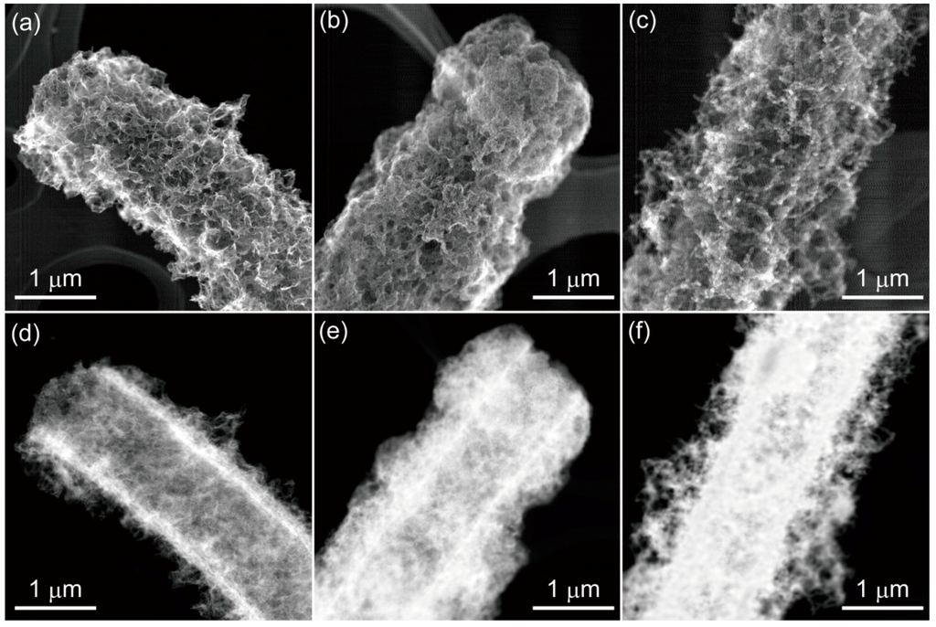 Minerals 04 00565 g001 1024