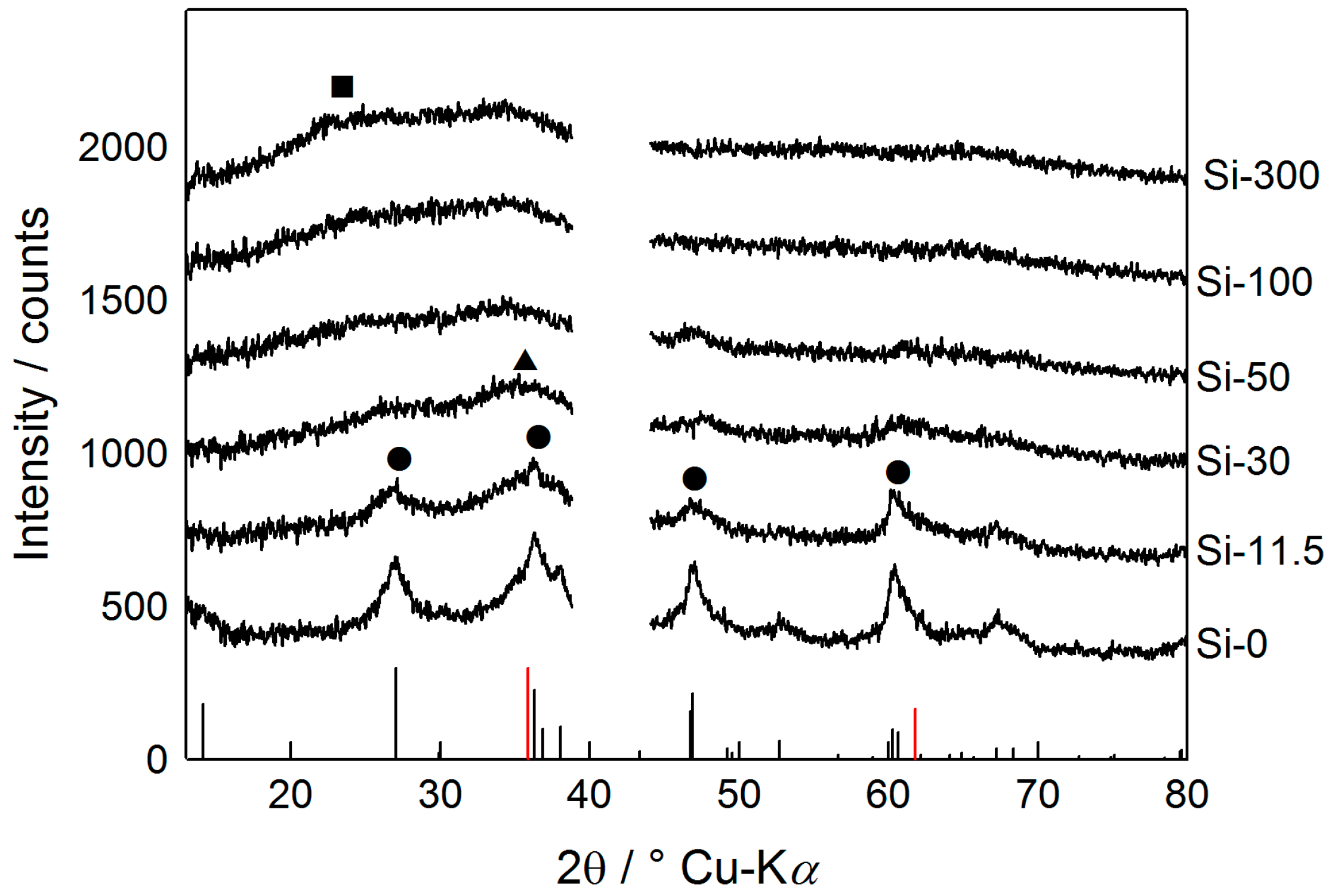 Minerals 04 00565 g004