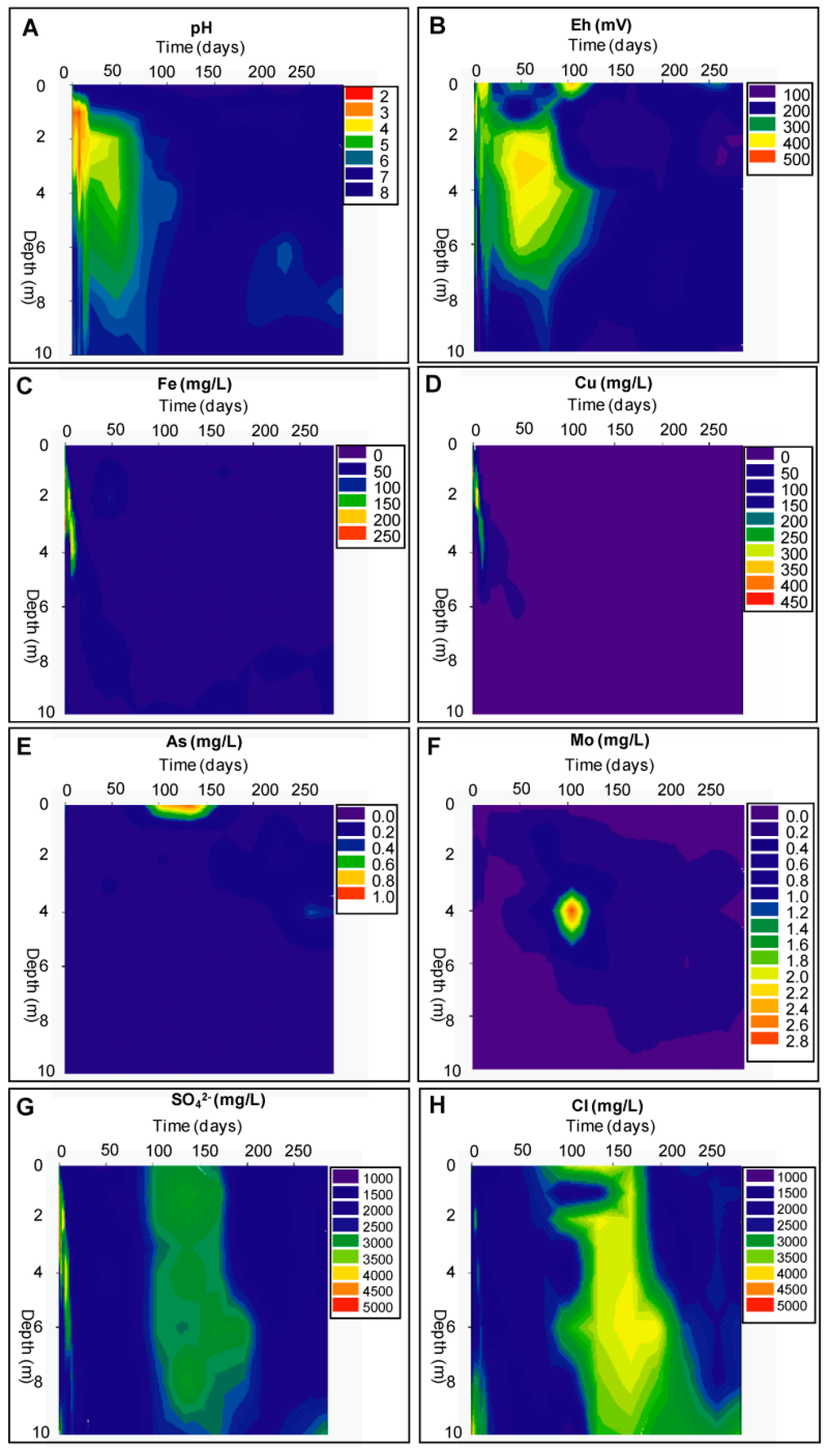 Minerals 04 00578 g003 1024