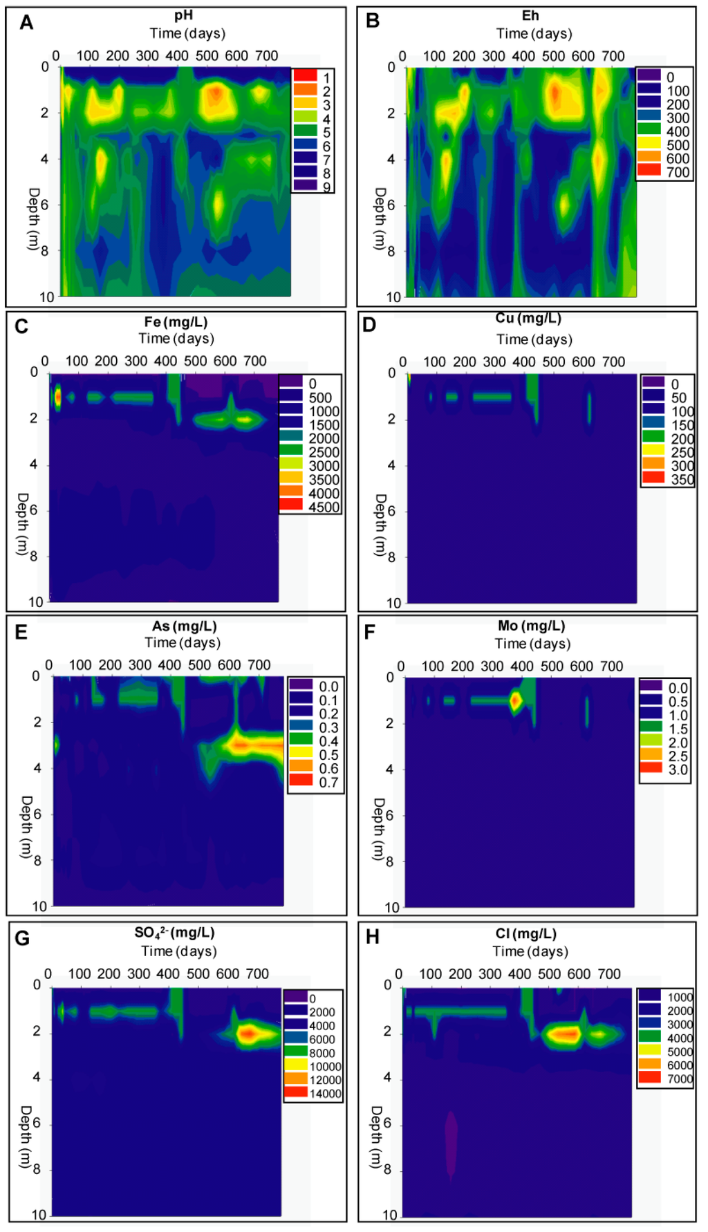 Minerals 04 00578 g006 1024