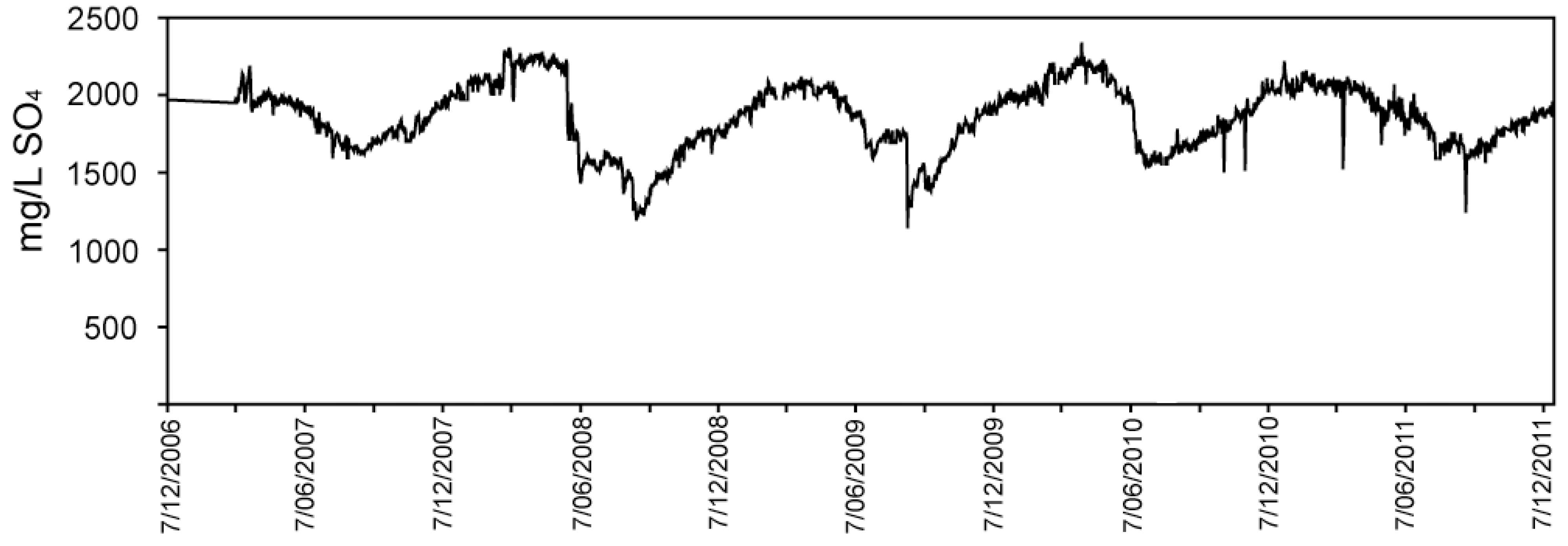 Minerals 04 00621 g002