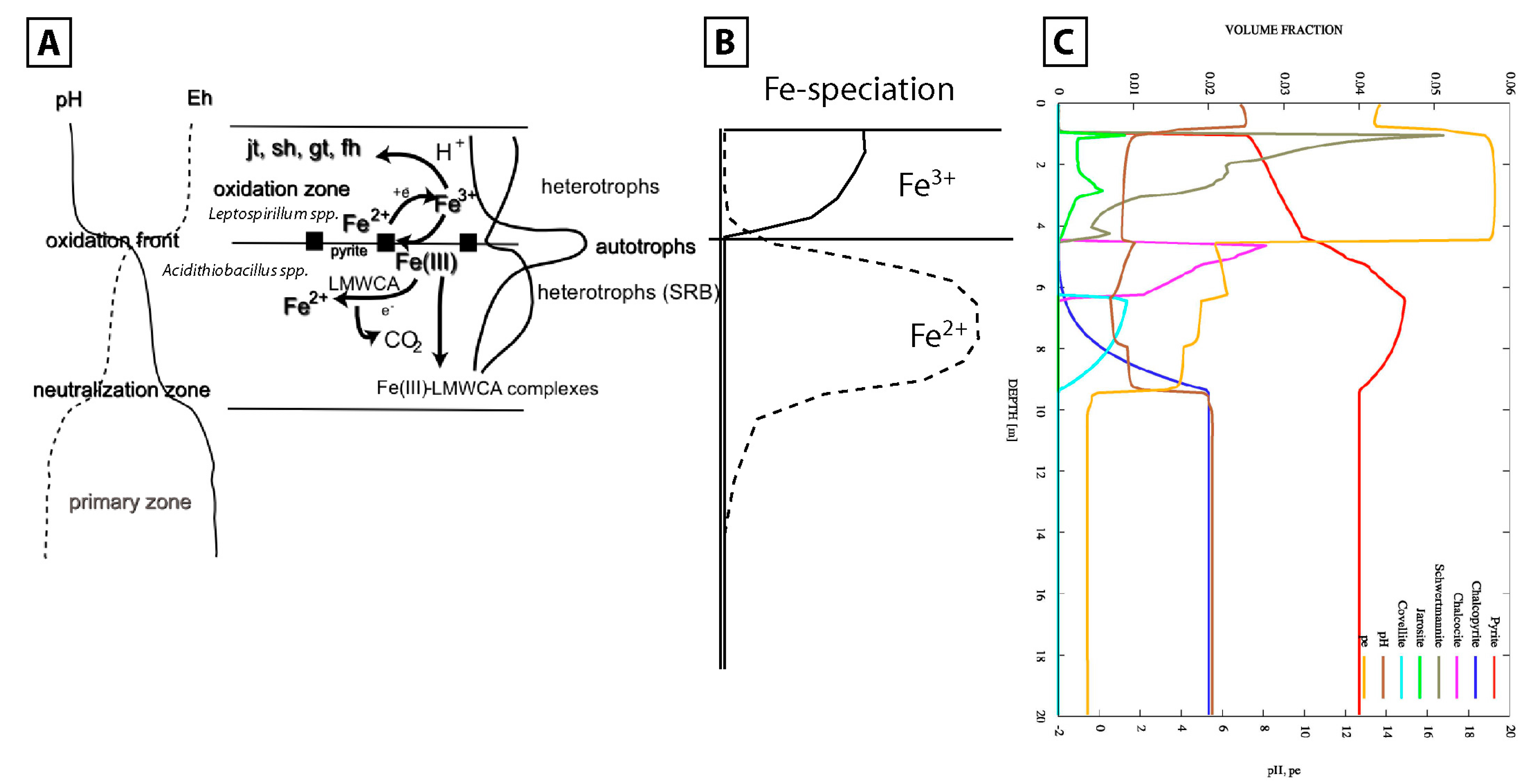 Minerals 04 00621 g004