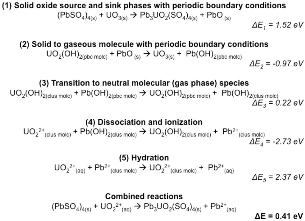 Minerals 04 00690 g006 1024