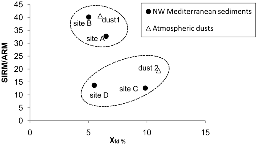 Minerals 04 00716 g008 1024