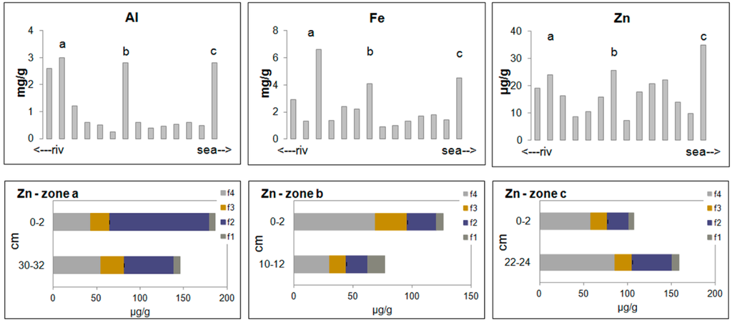 Minerals 04 00716 g011 1024