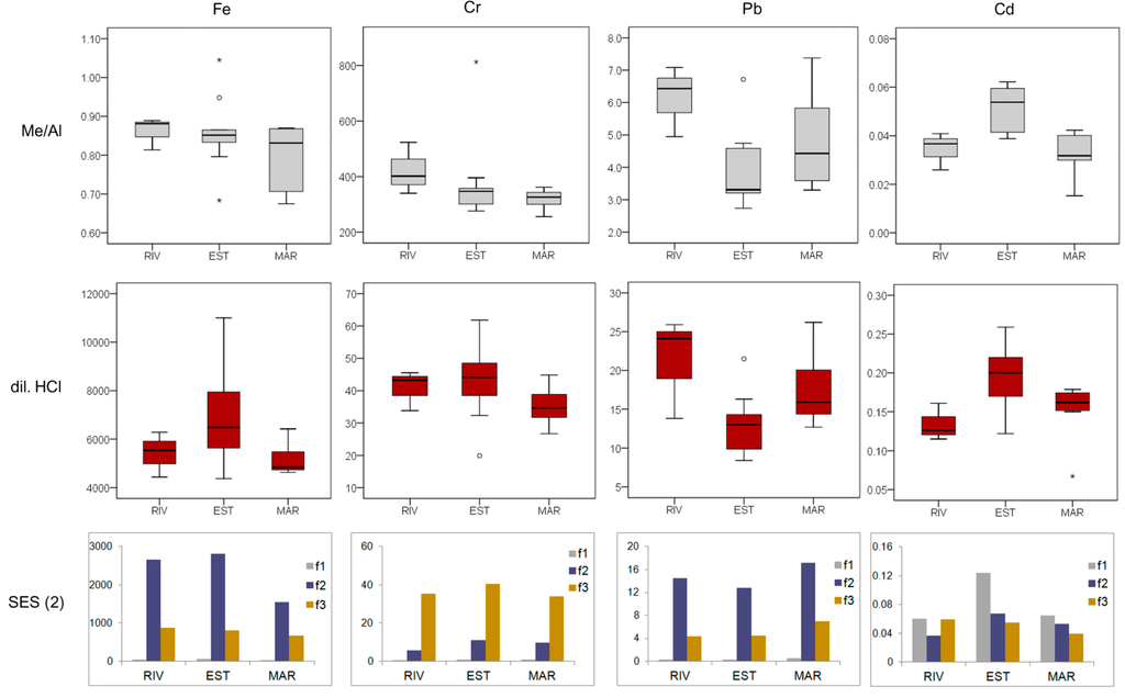 Minerals 04 00716 g012 1024