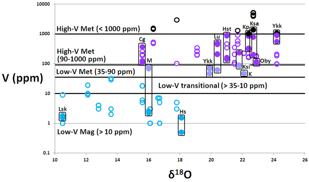 Minerals 05 00061 g003 1024
