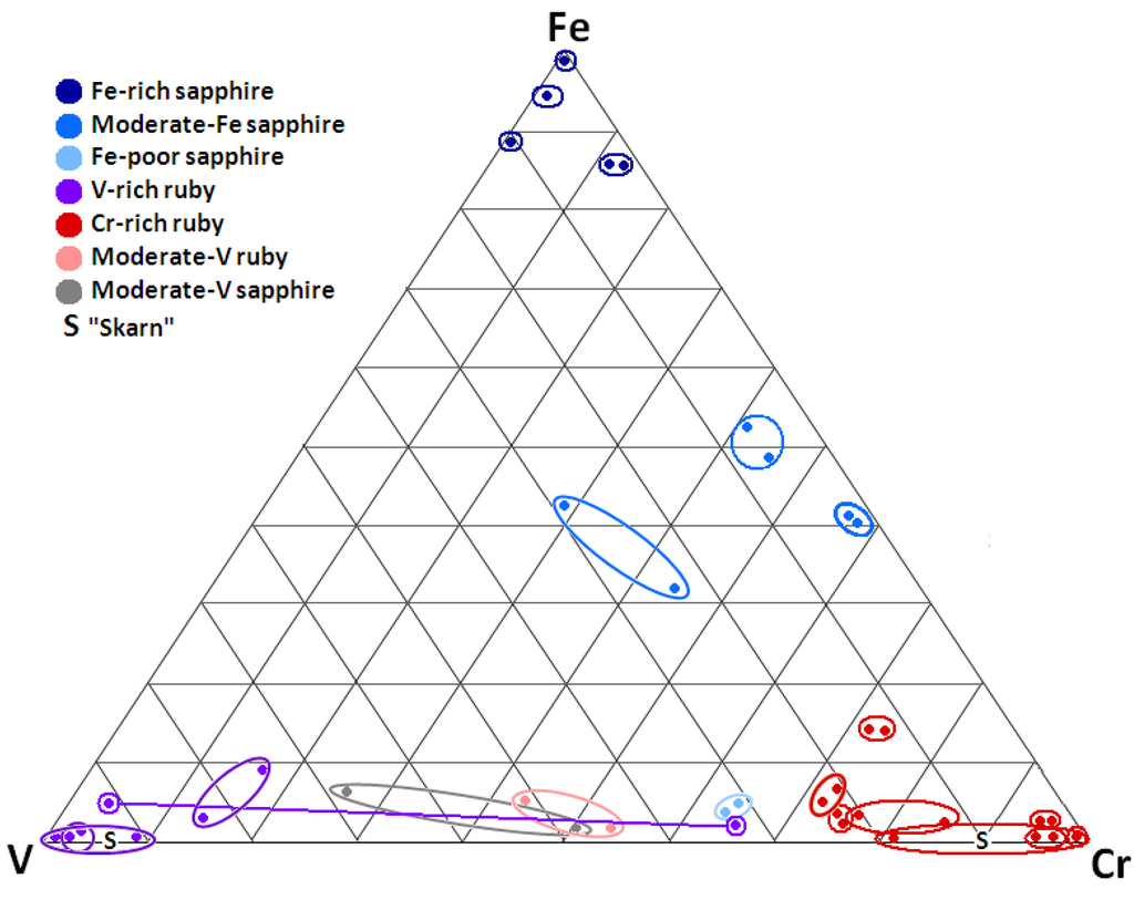 Minerals 05 00061 g004 1024