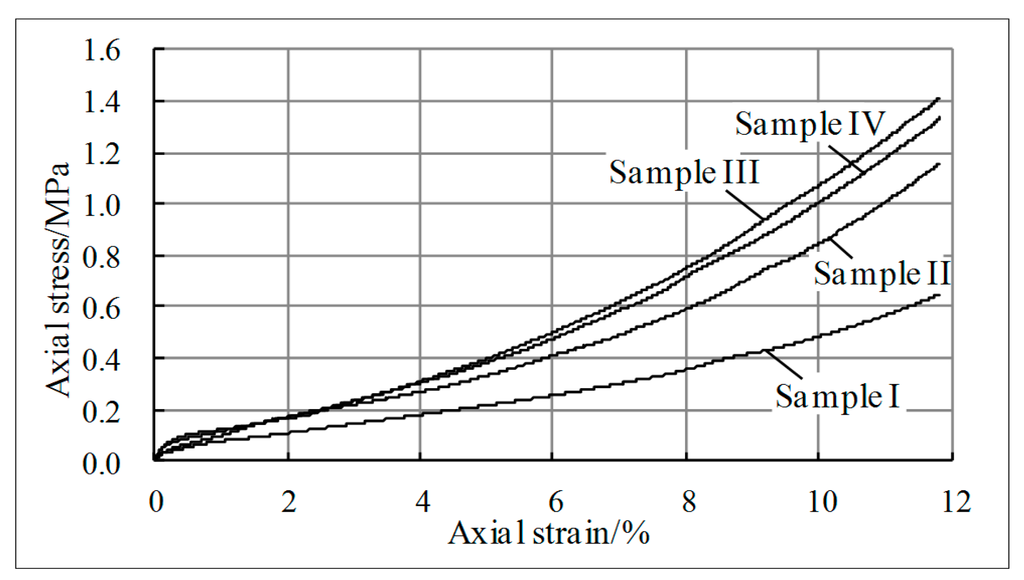 Minerals 05 00086 g005 1024