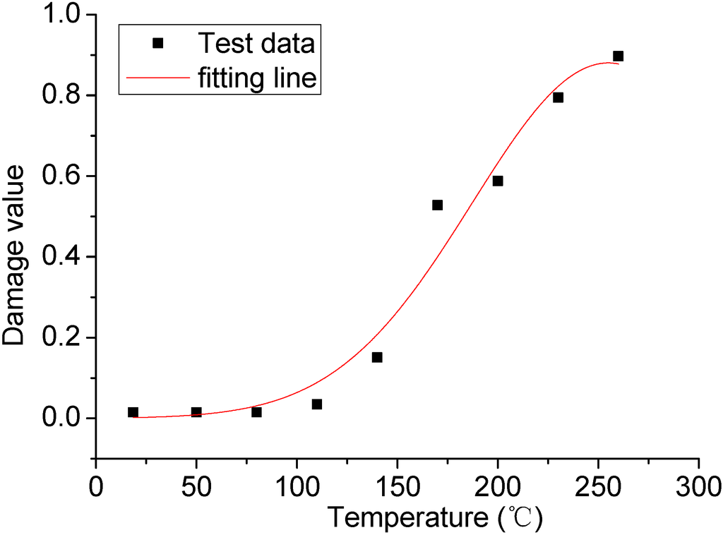 Minerals 05 00104 g007 1024