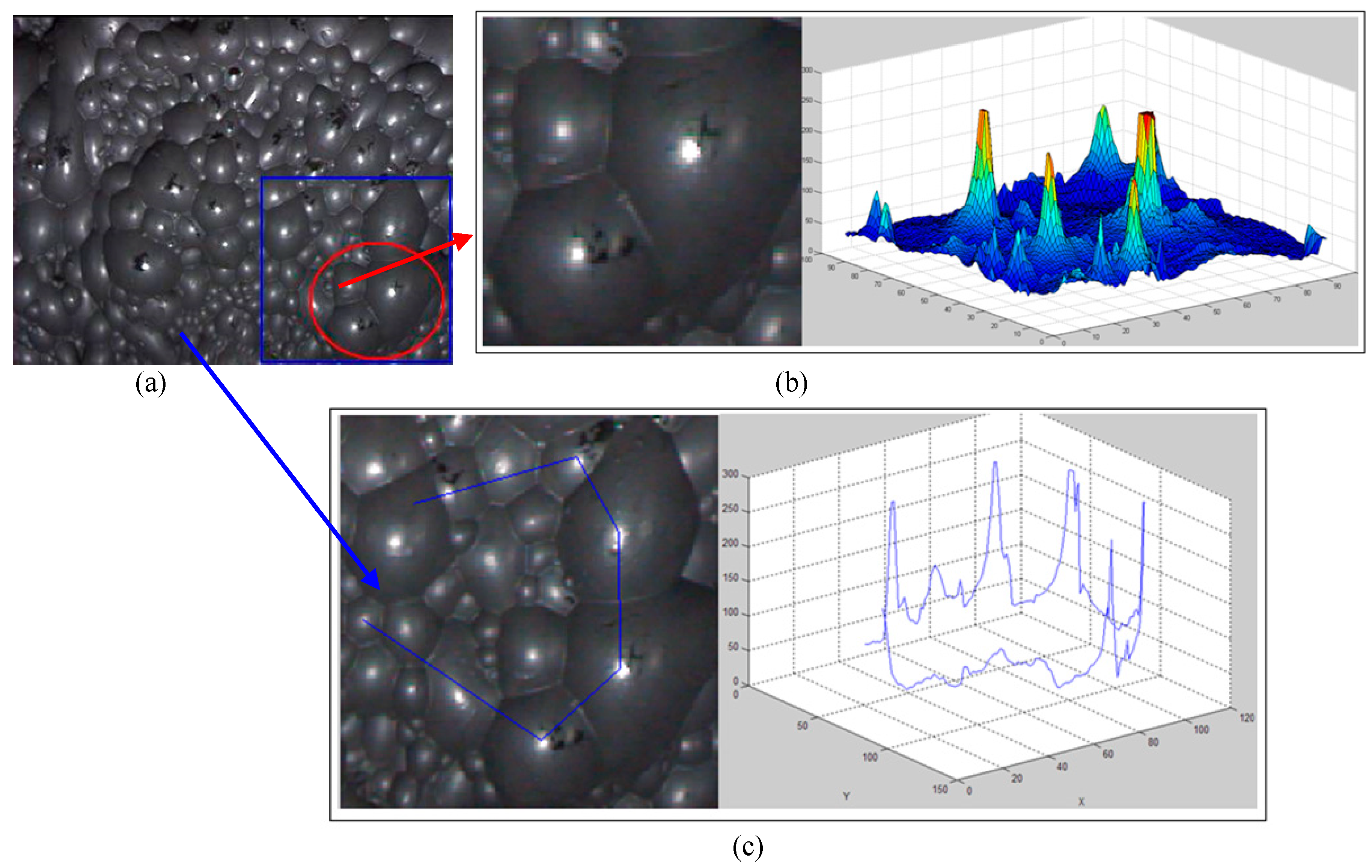 Minerals 05 00142 g001
