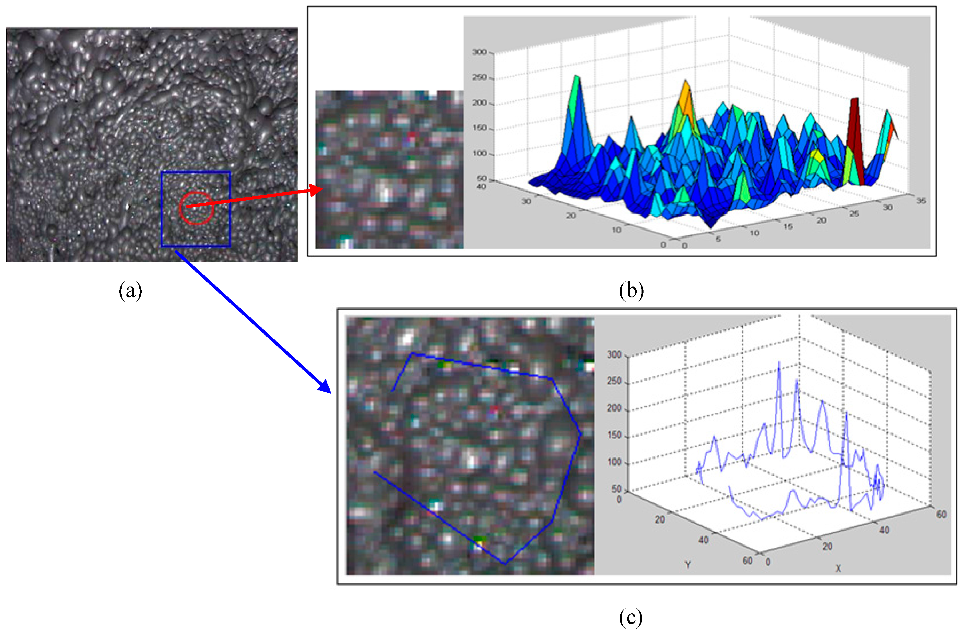 Minerals 05 00142 g002