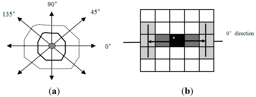 Minerals 05 00142 g004 1024