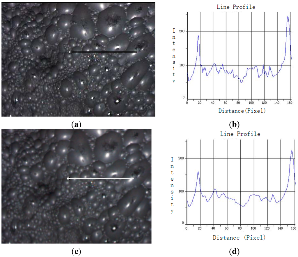 Minerals 05 00142 g007 1024