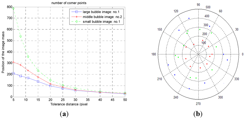 Minerals 05 00142 g009 1024