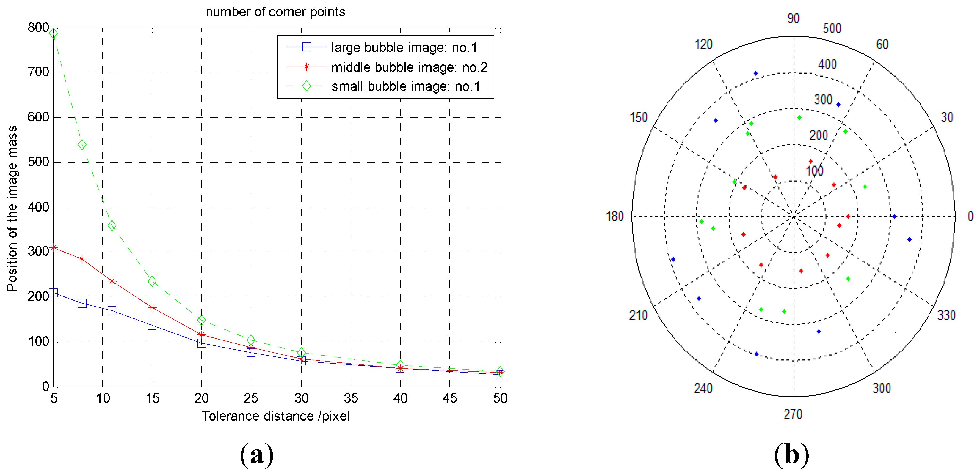 Minerals 05 00142 g009