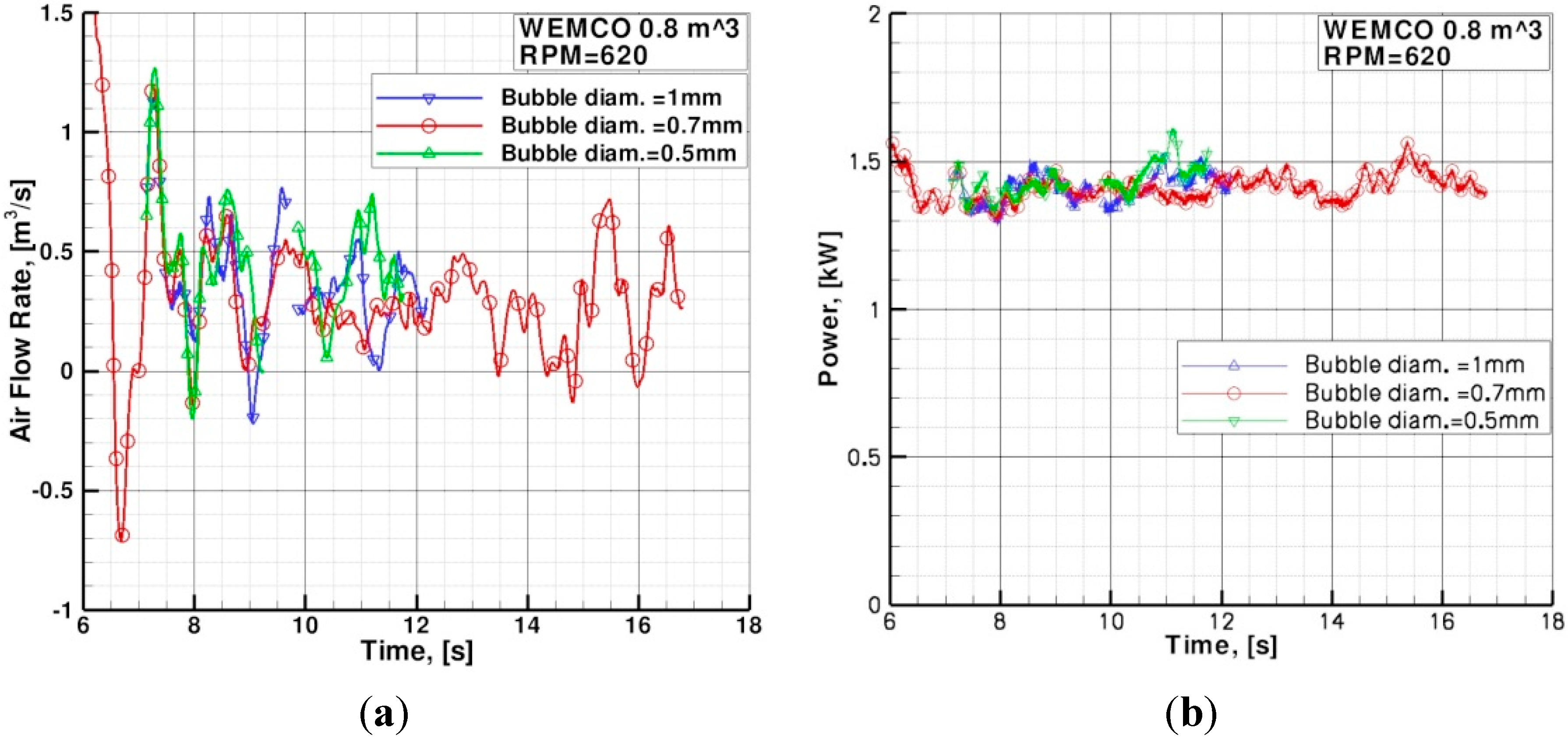 Minerals 05 00164 g004