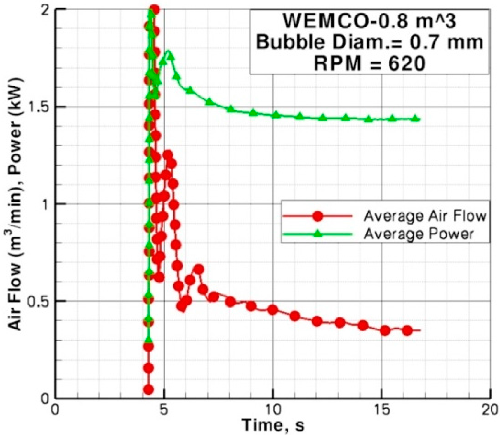 Minerals 05 00164 g005