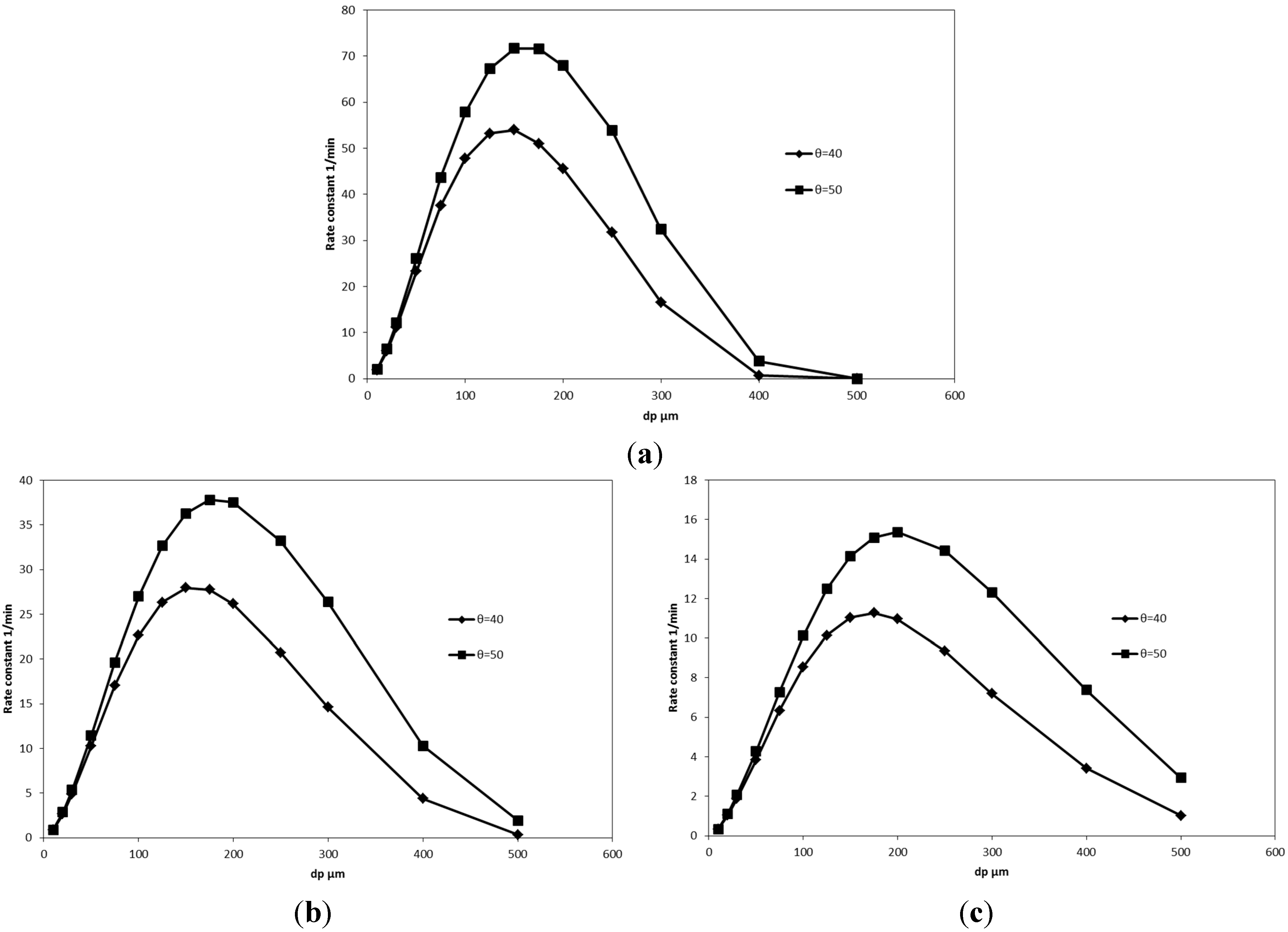 Minerals 05 00164 g013