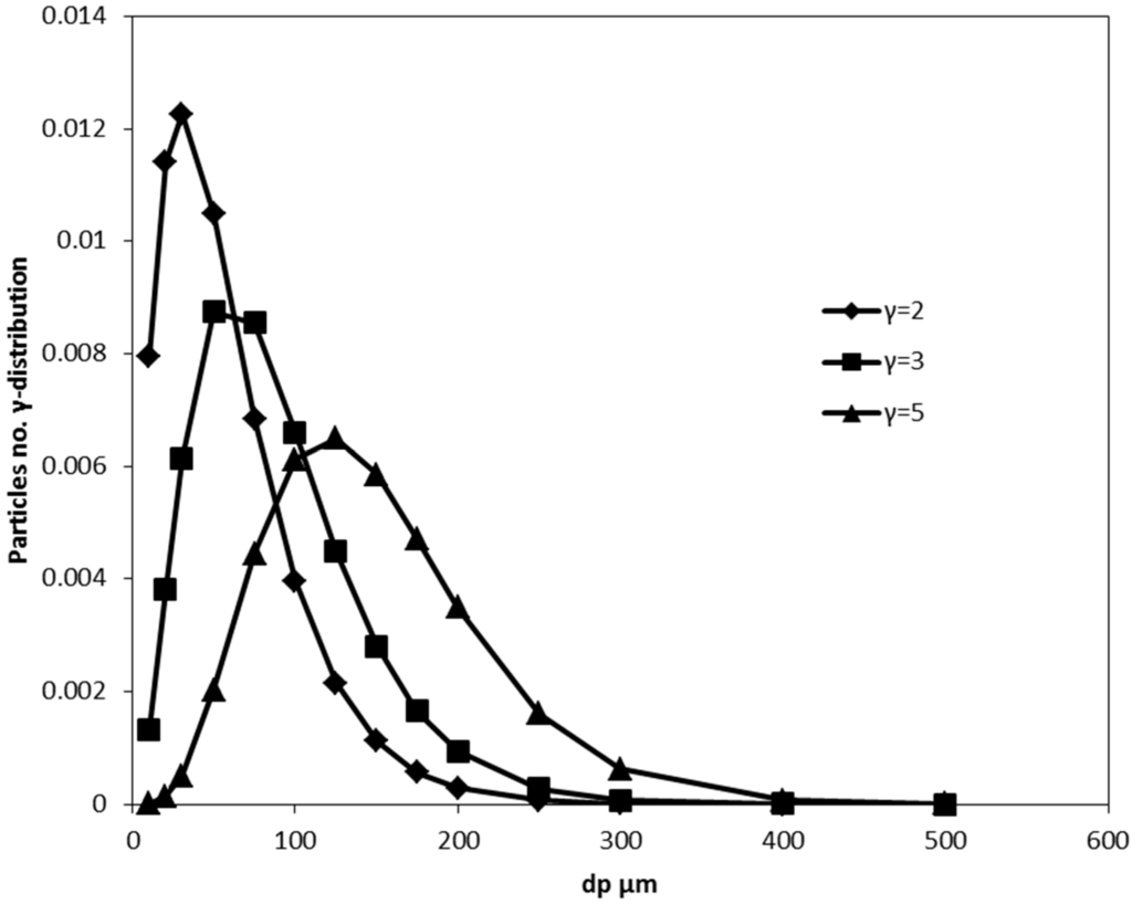 Minerals 05 00164 g014 1024