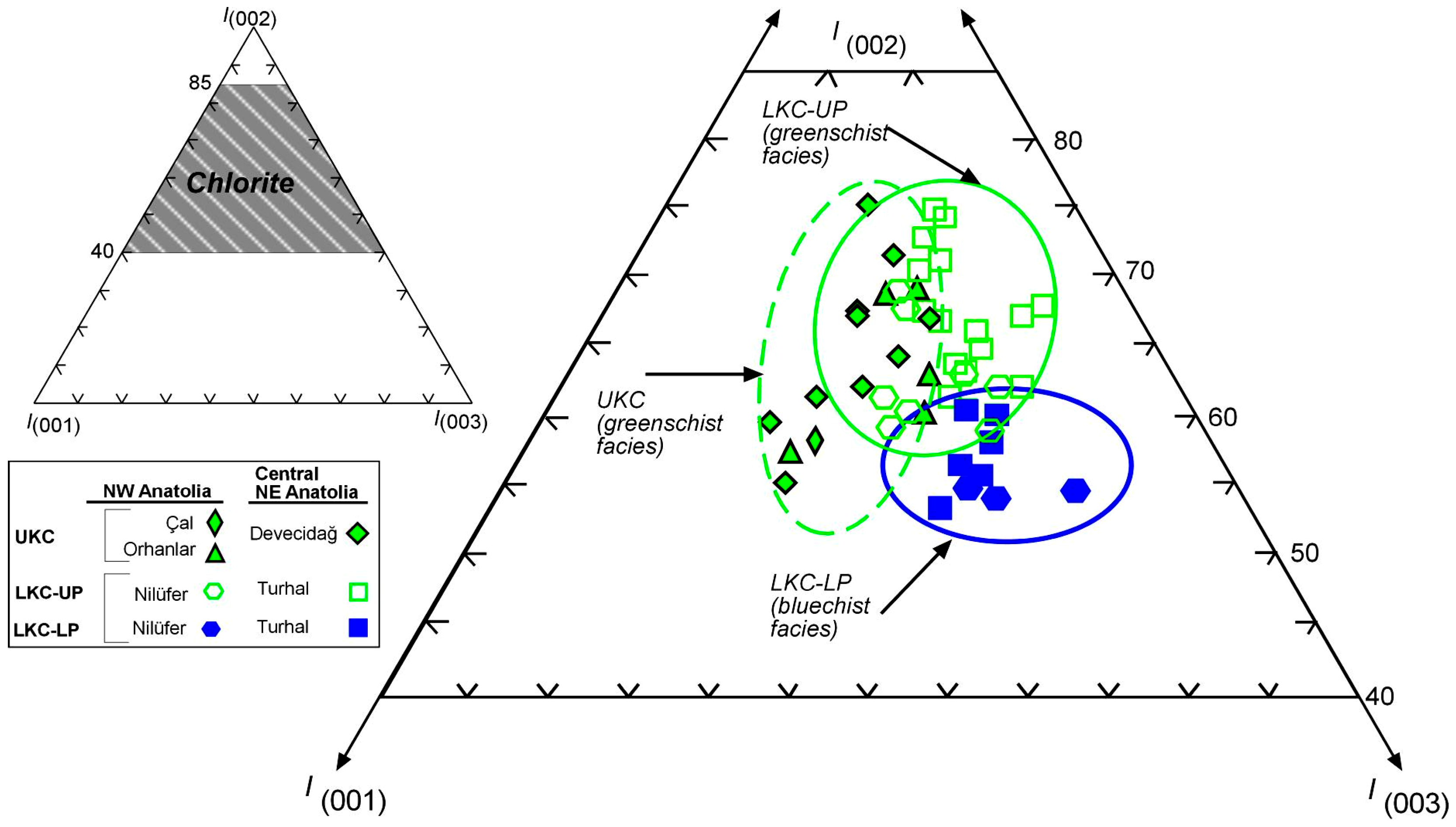 Minerals 05 00221 g009