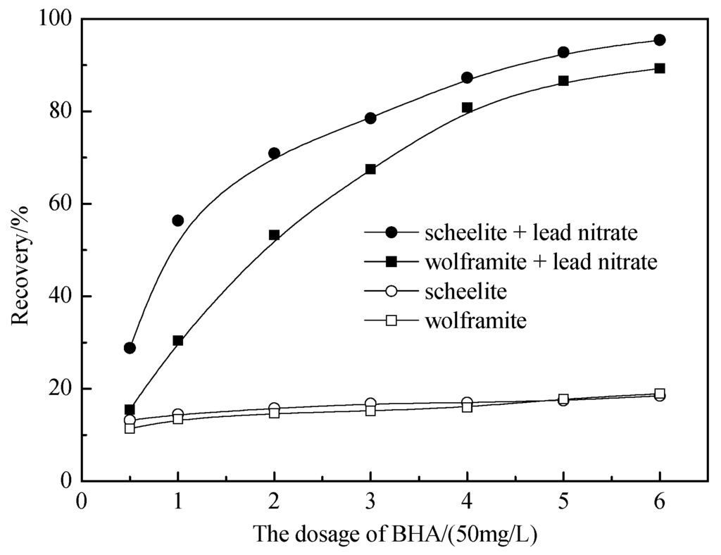 Minerals 05 00247 g002 1024