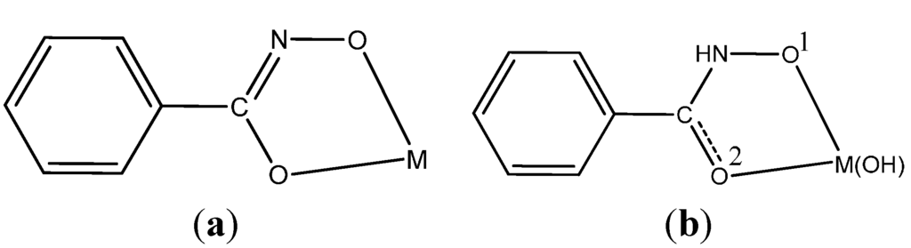Minerals 05 00247 g008 1024