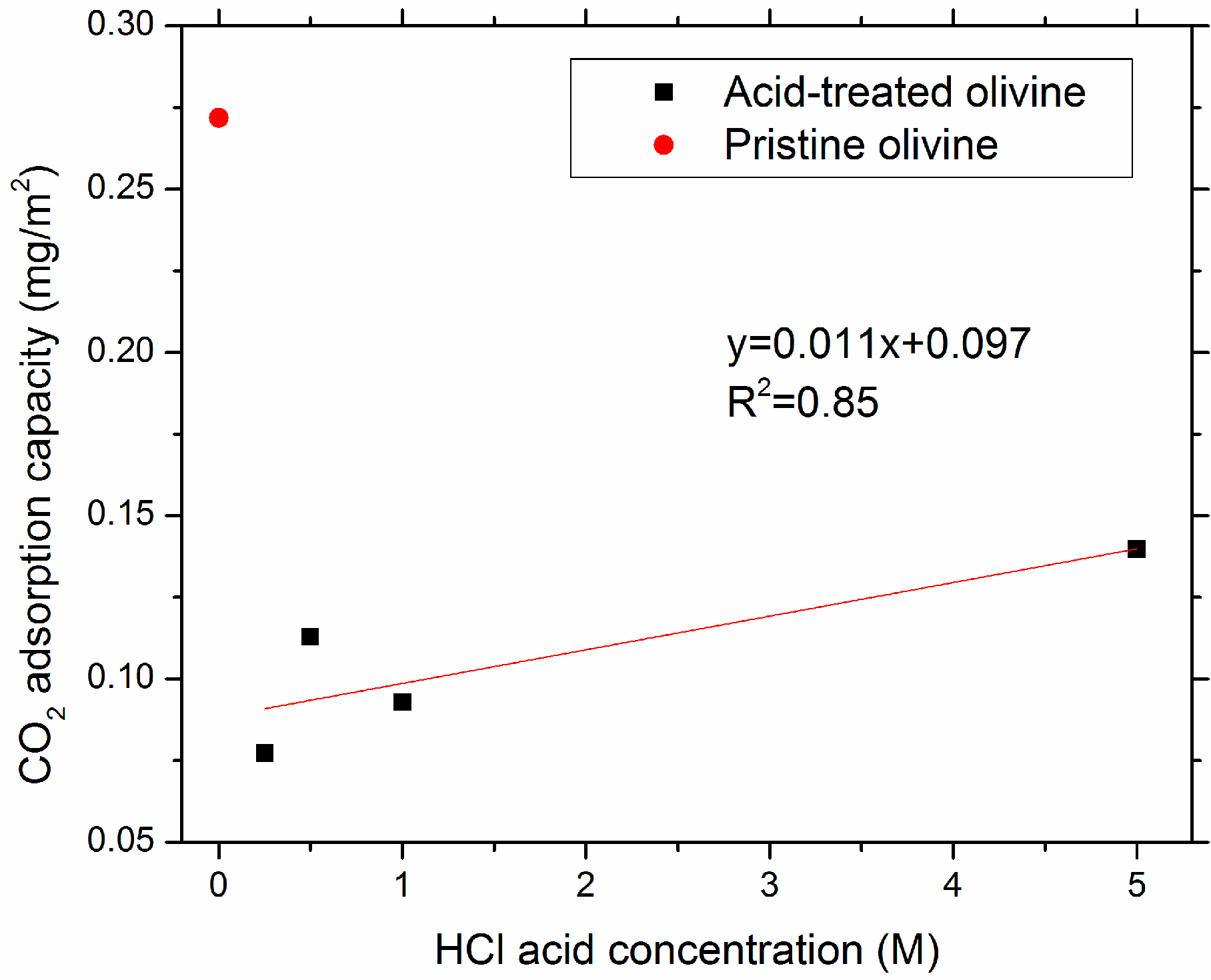 Minerals 05 00259 g002