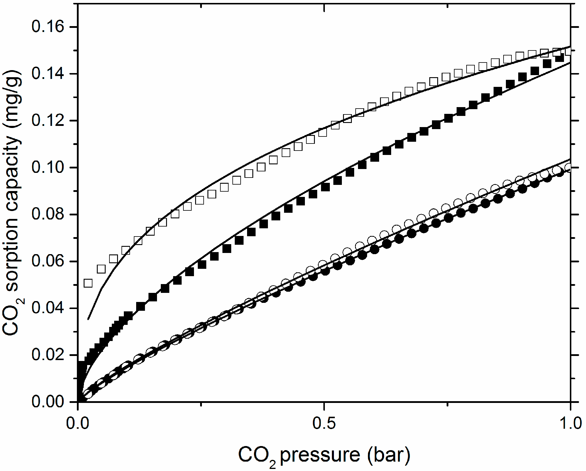 Minerals 05 00259 g004